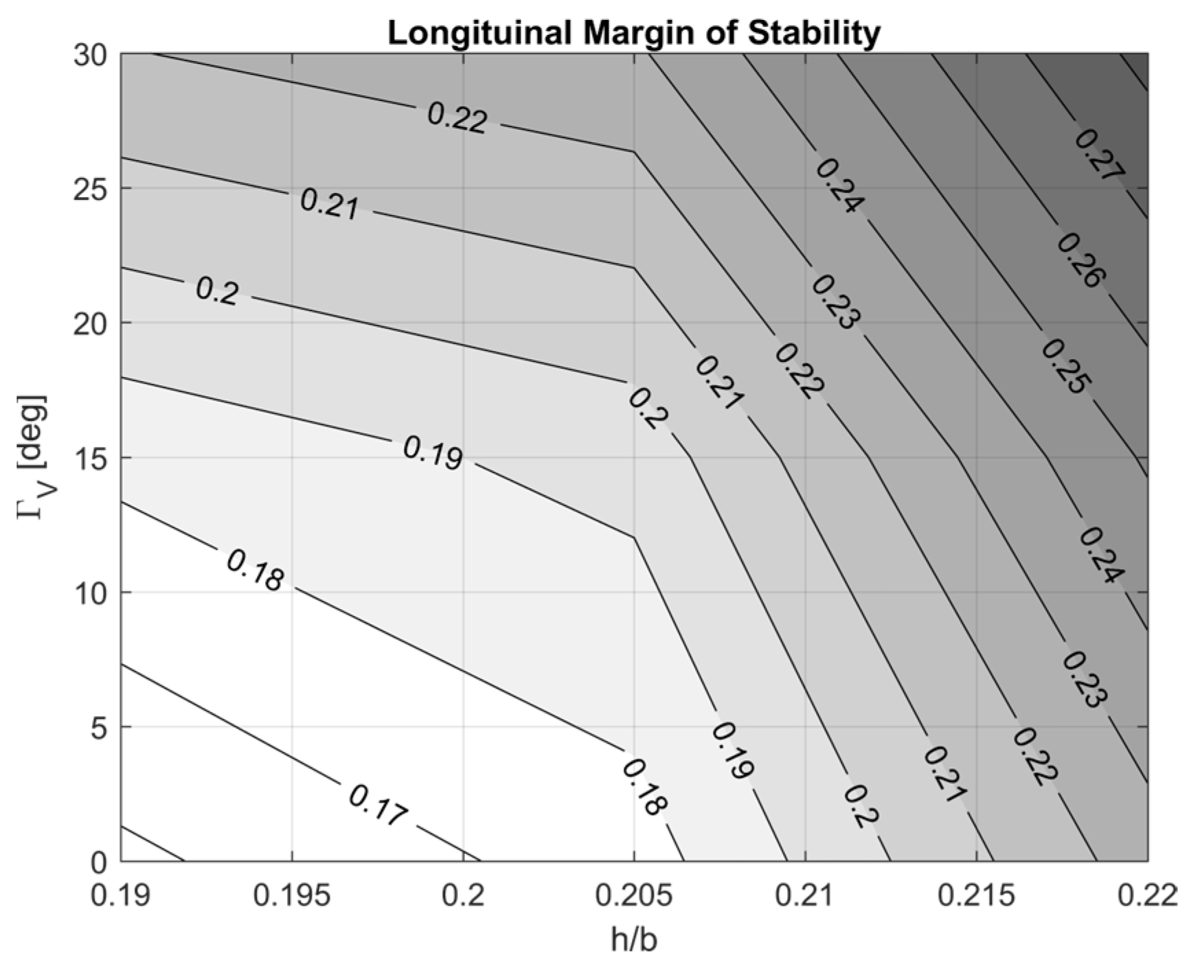 Aerospace 10 00874 g031