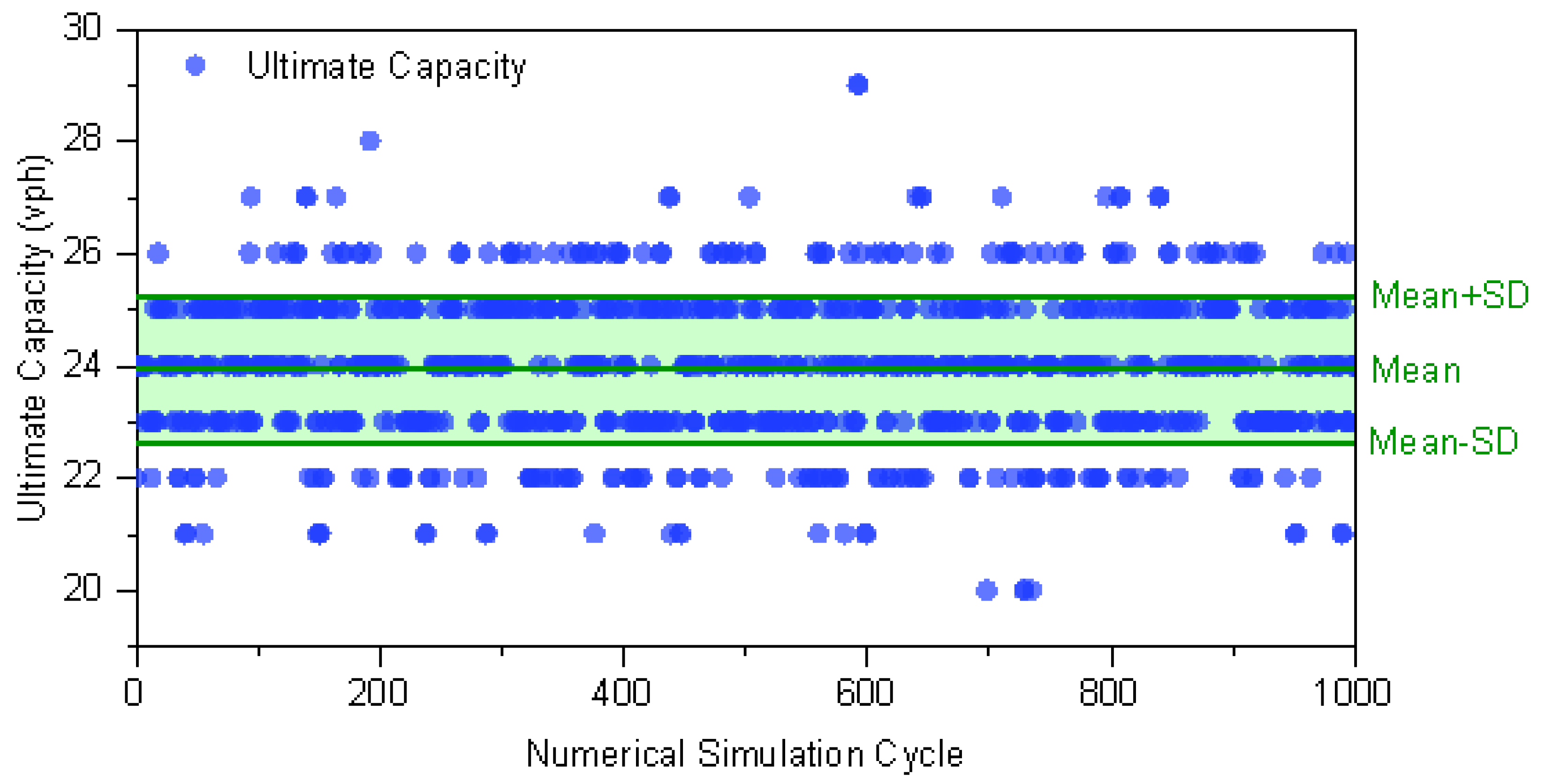 Aerospace 10 00894 g006