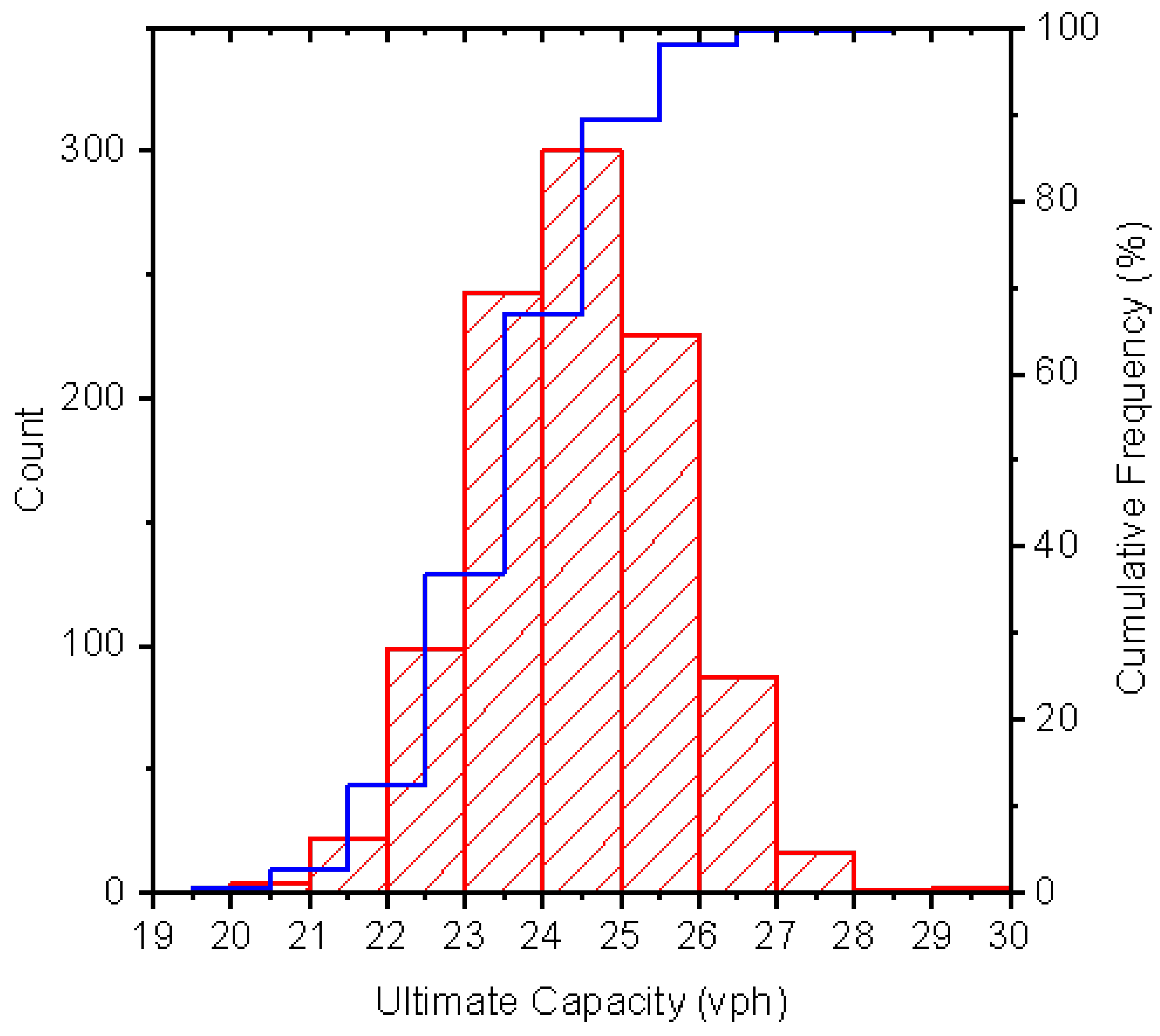 Aerospace 10 00894 g007