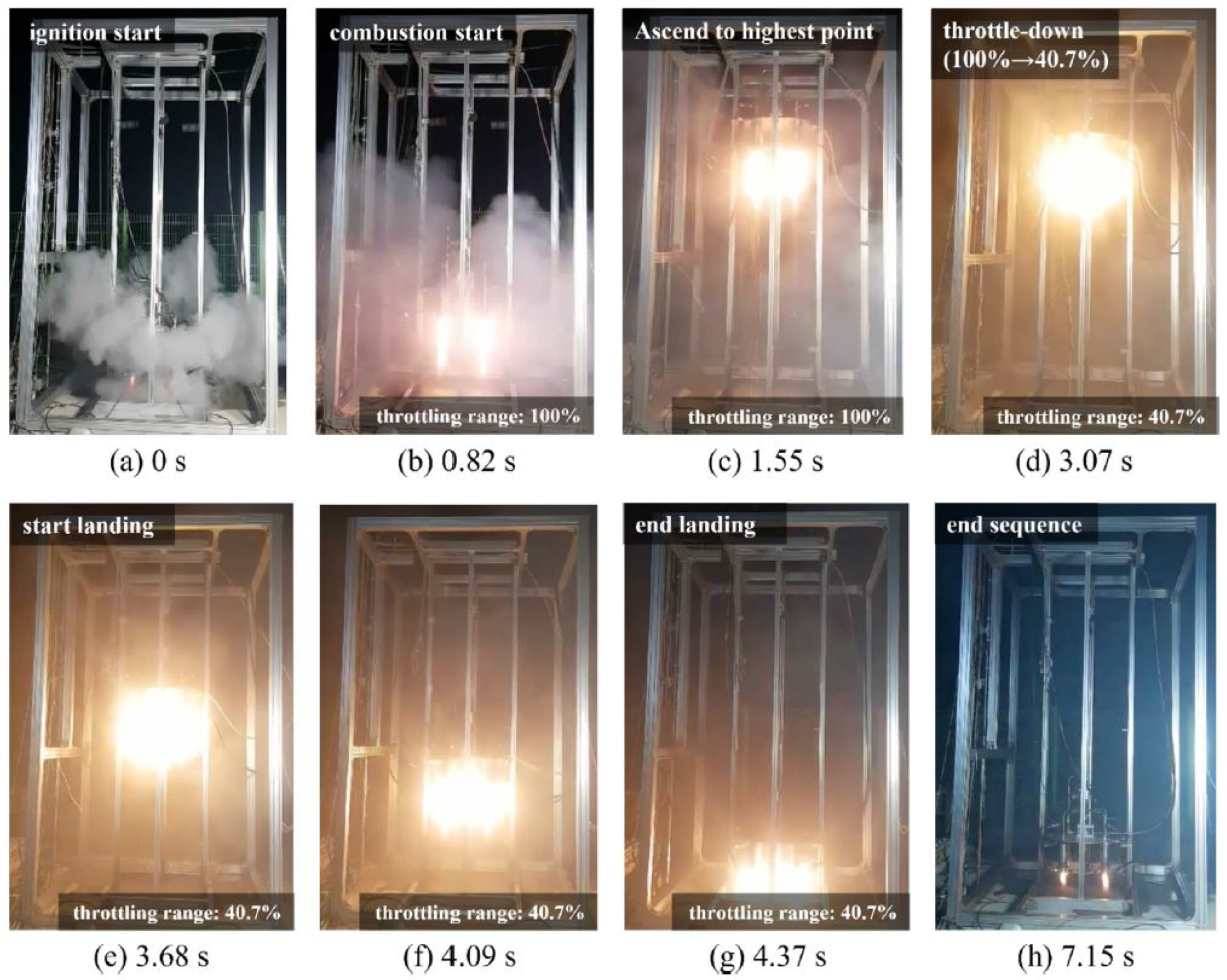 Aerospace 10 00901 g003 Aerospace 10 00901 g003