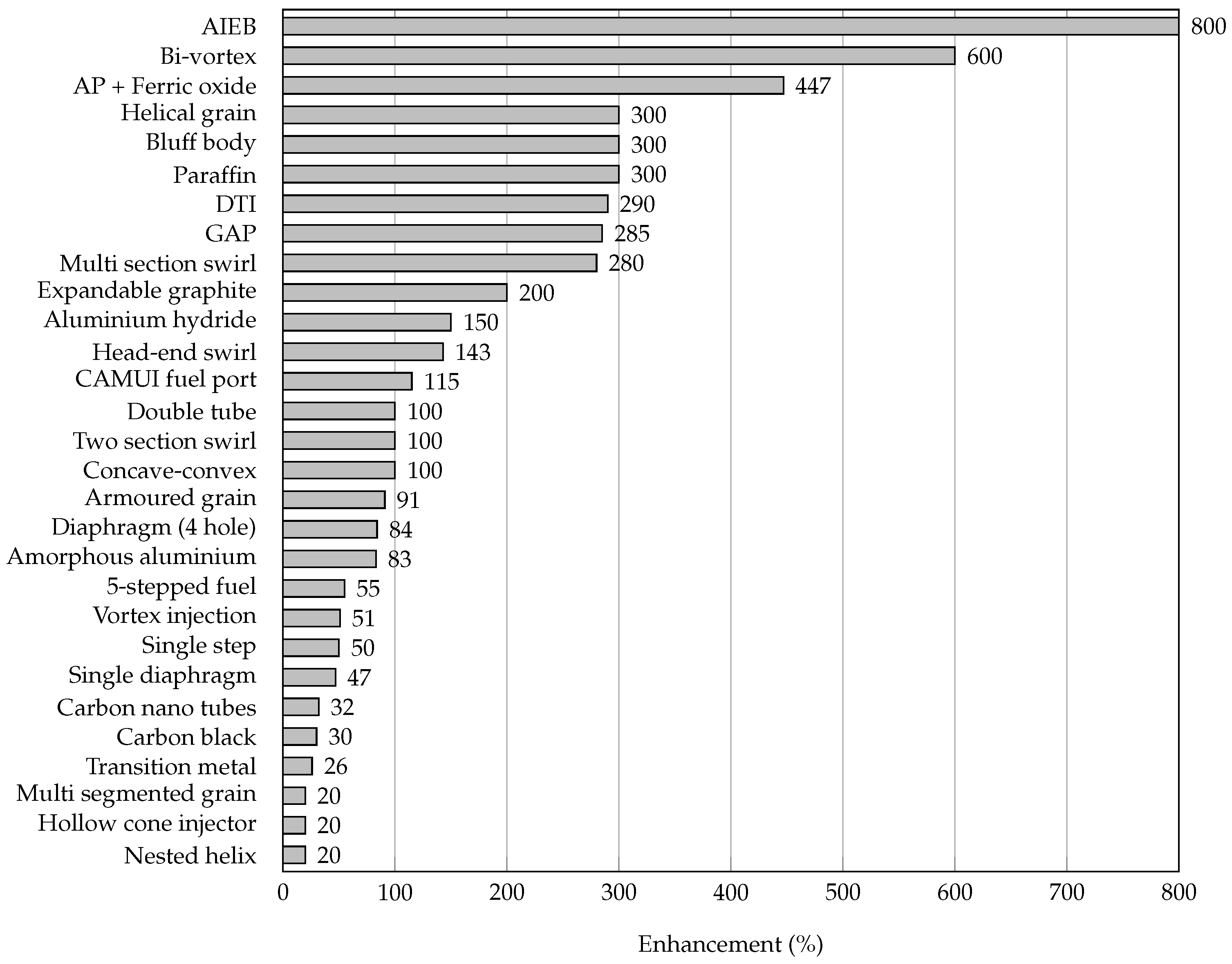 Aerospace 10 00901 g006 Aerospace 10 00901 g006