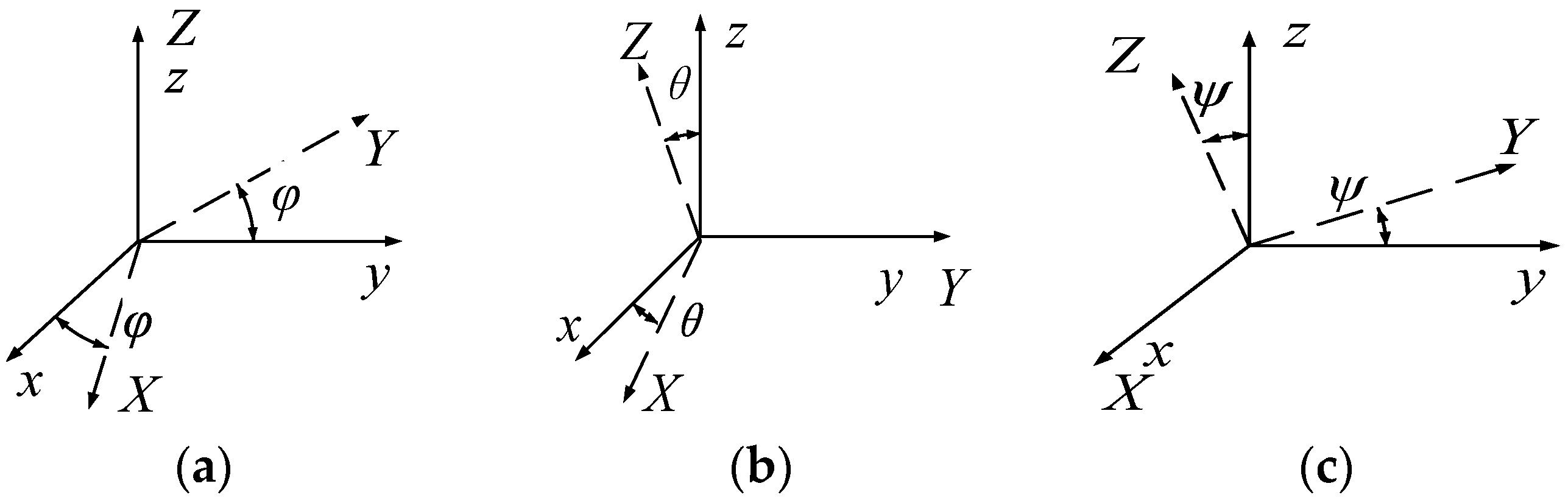 Aerospace 10 00902 g002