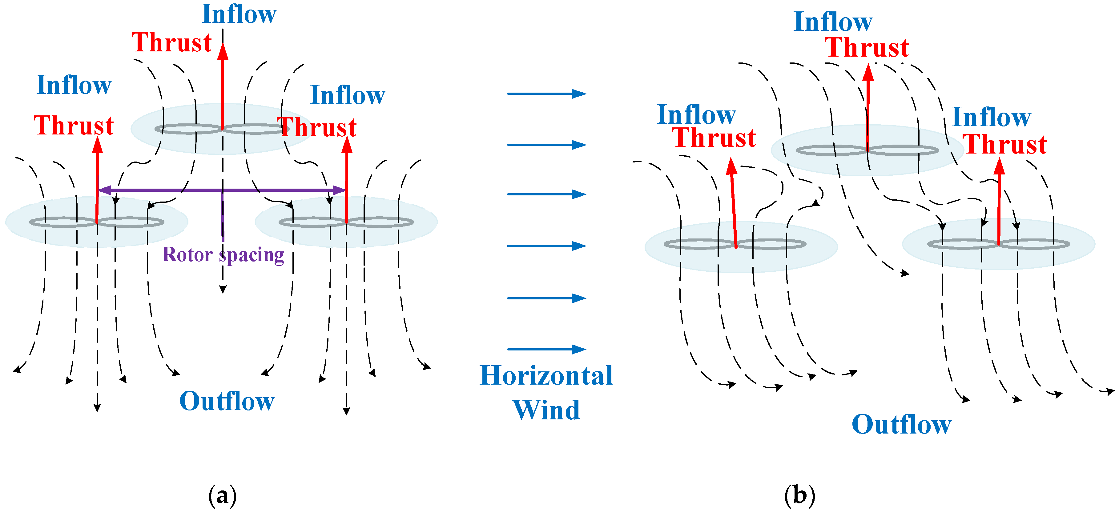 Aerospace 10 00902 g003