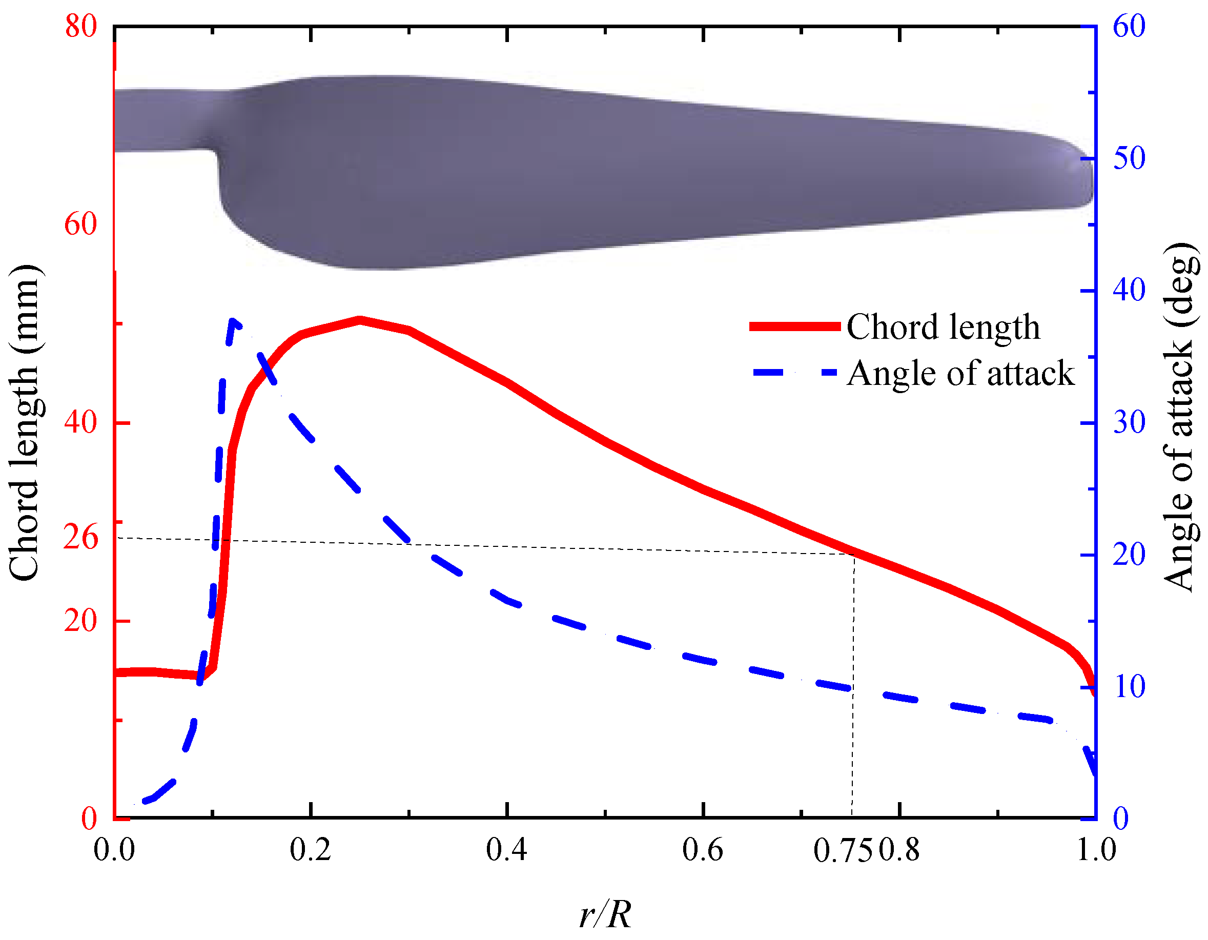 Aerospace 10 00902 g006