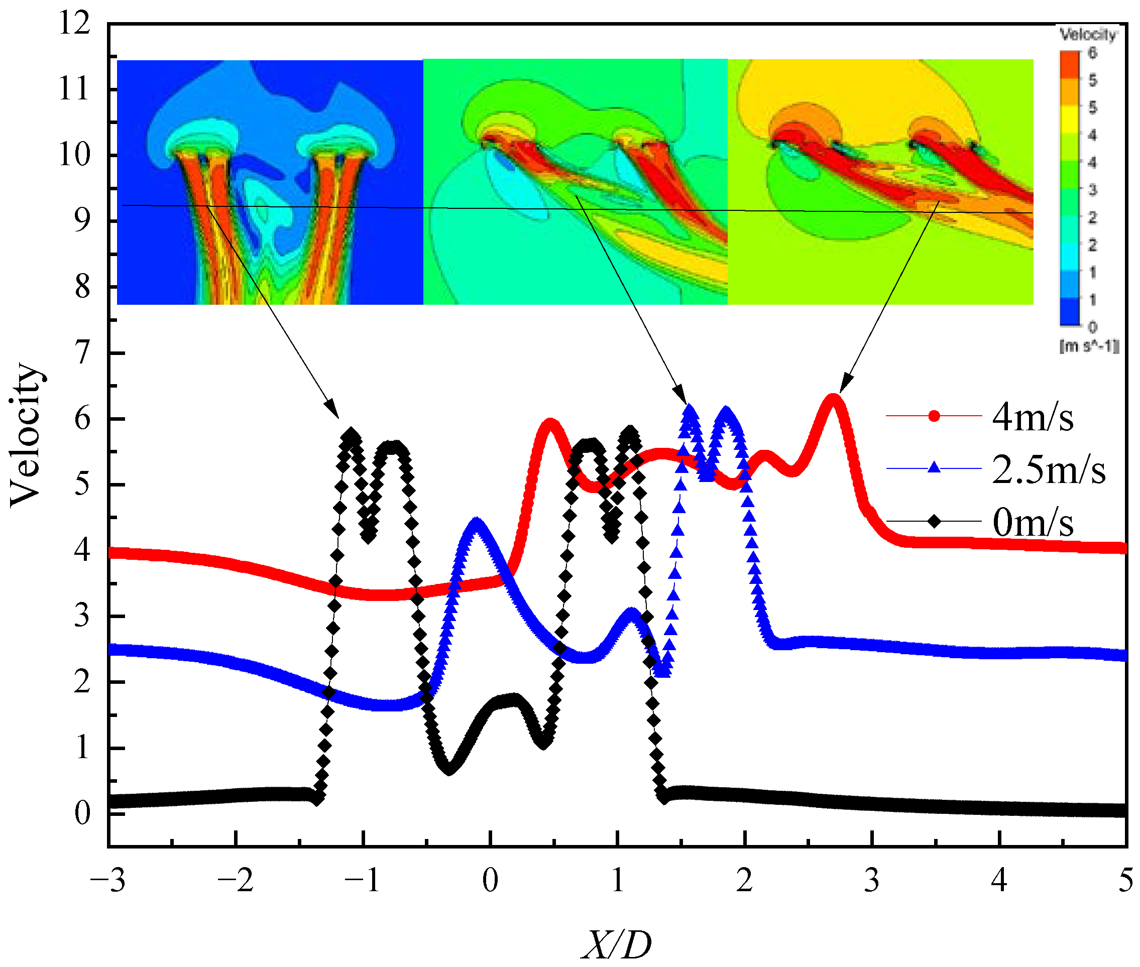 Aerospace 10 00902 g009
