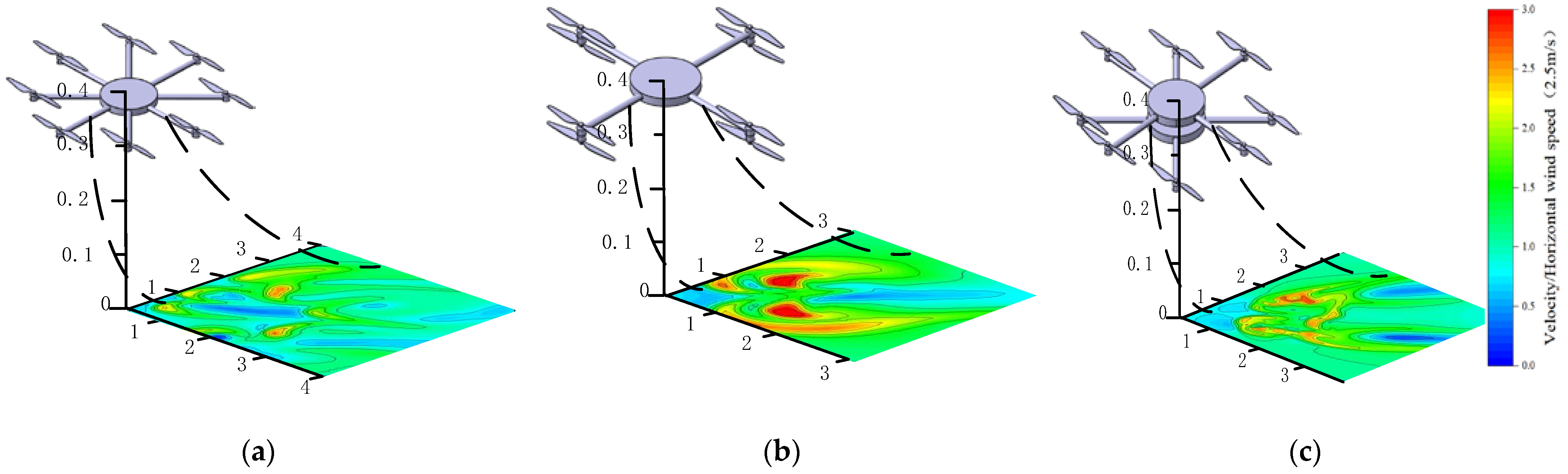 Aerospace 10 00902 g010