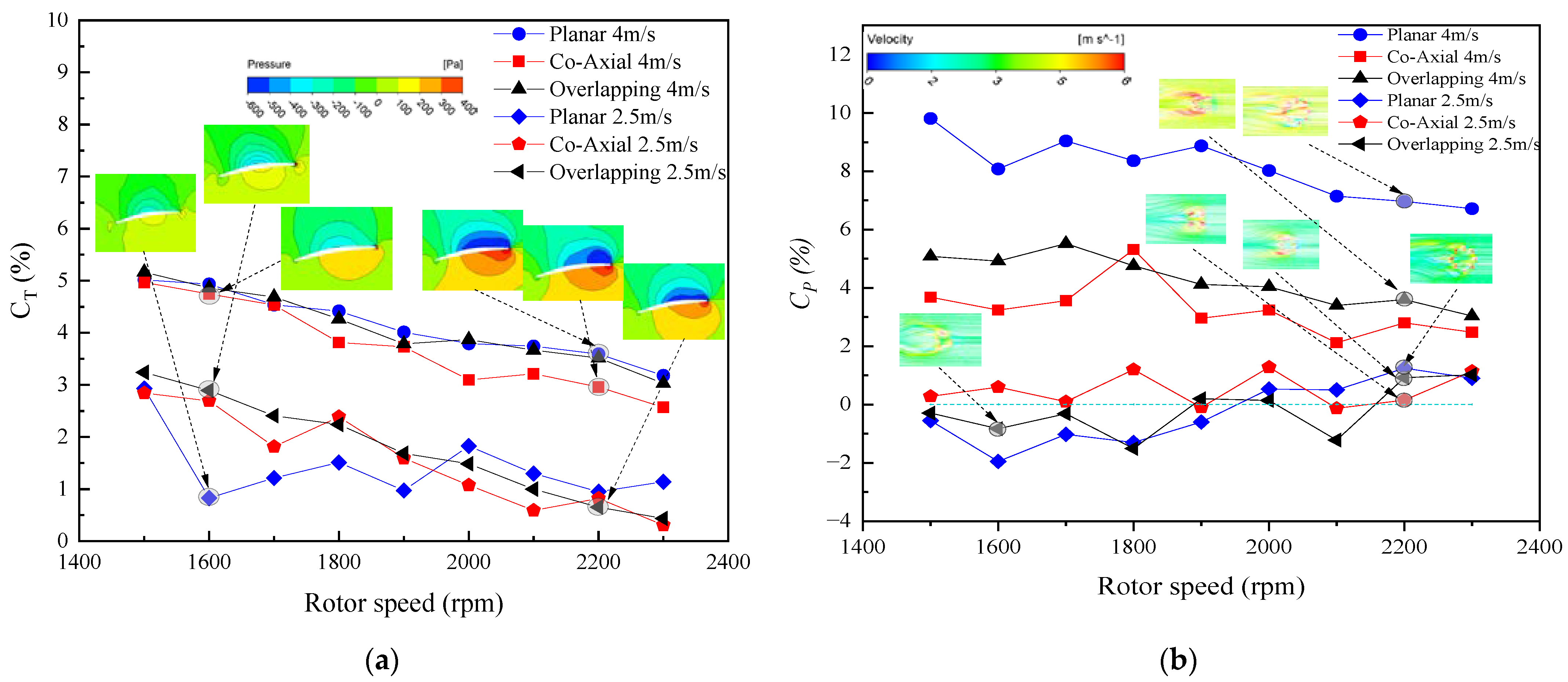 Aerospace 10 00902 g015