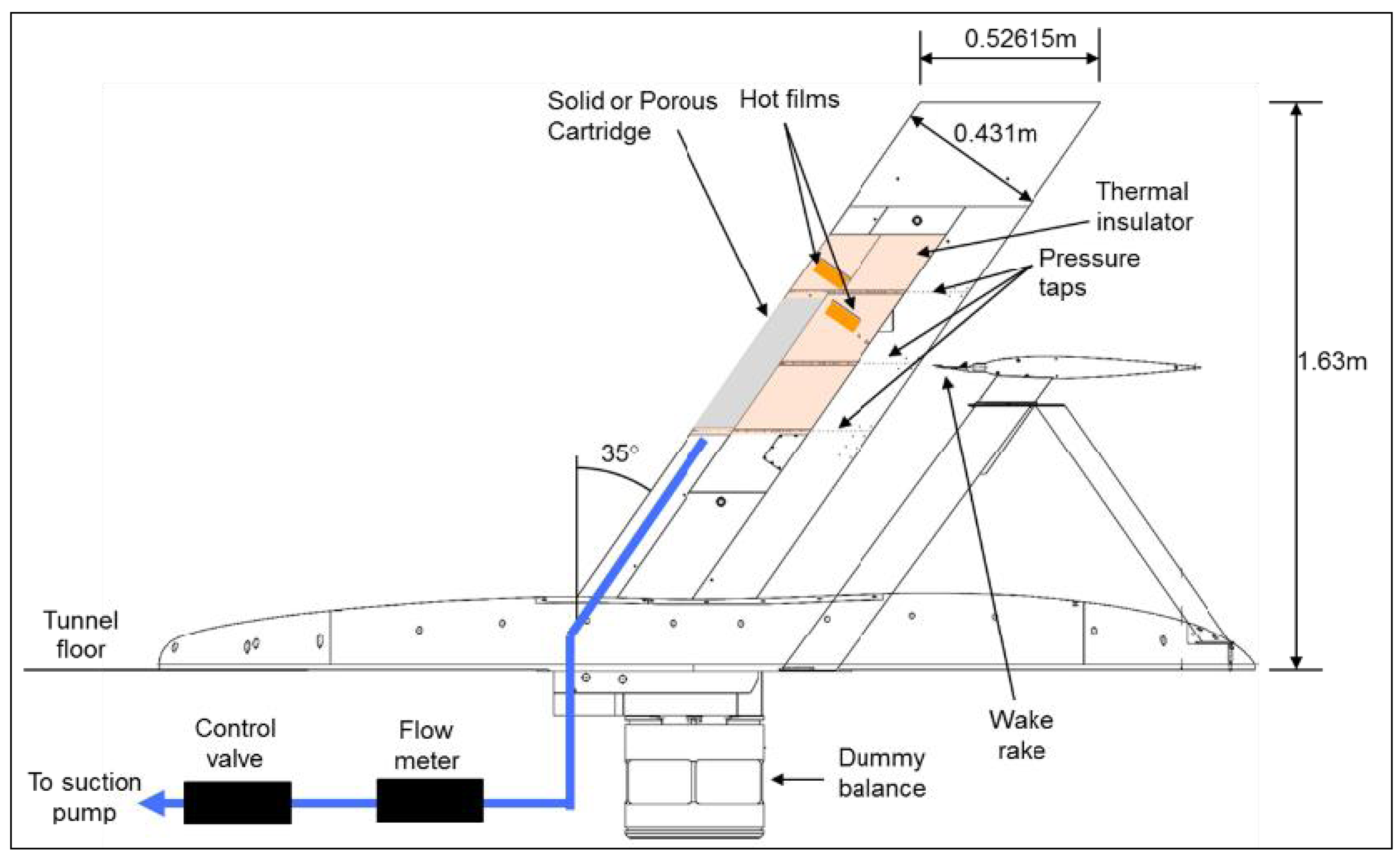 Receptivity and Stability Theory Analysis of a Transonic