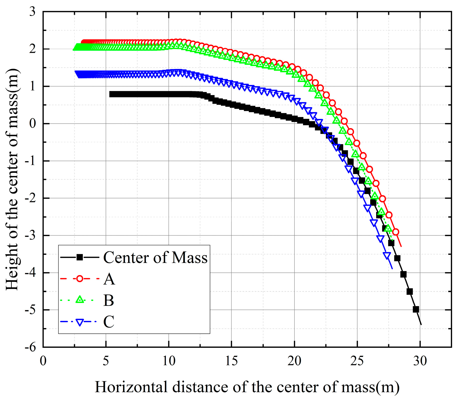 Aerospace 10 00905 g010 Aerospace 10 00905 g010