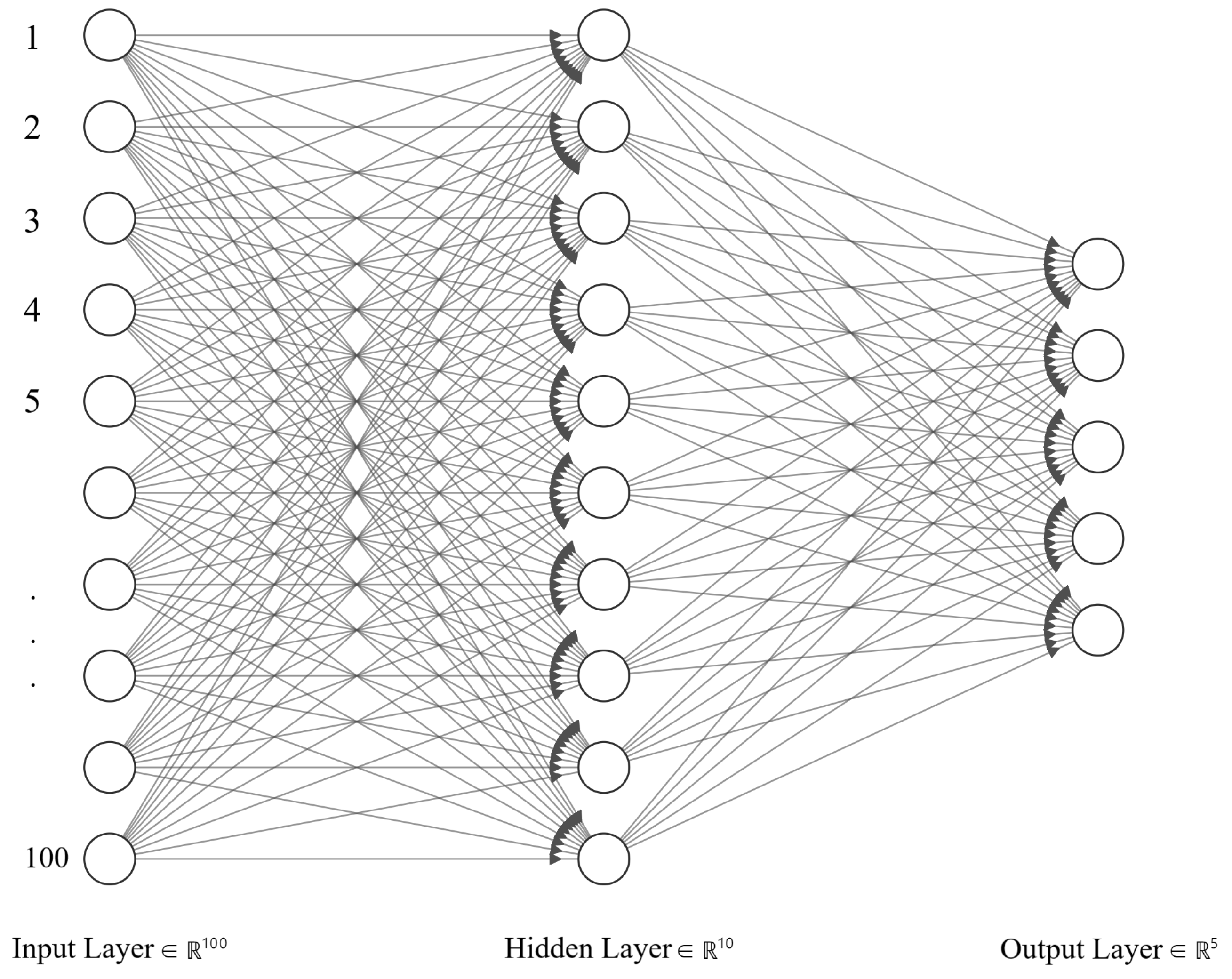 Aerospace 10 00905 g012 Aerospace 10 00905 g012