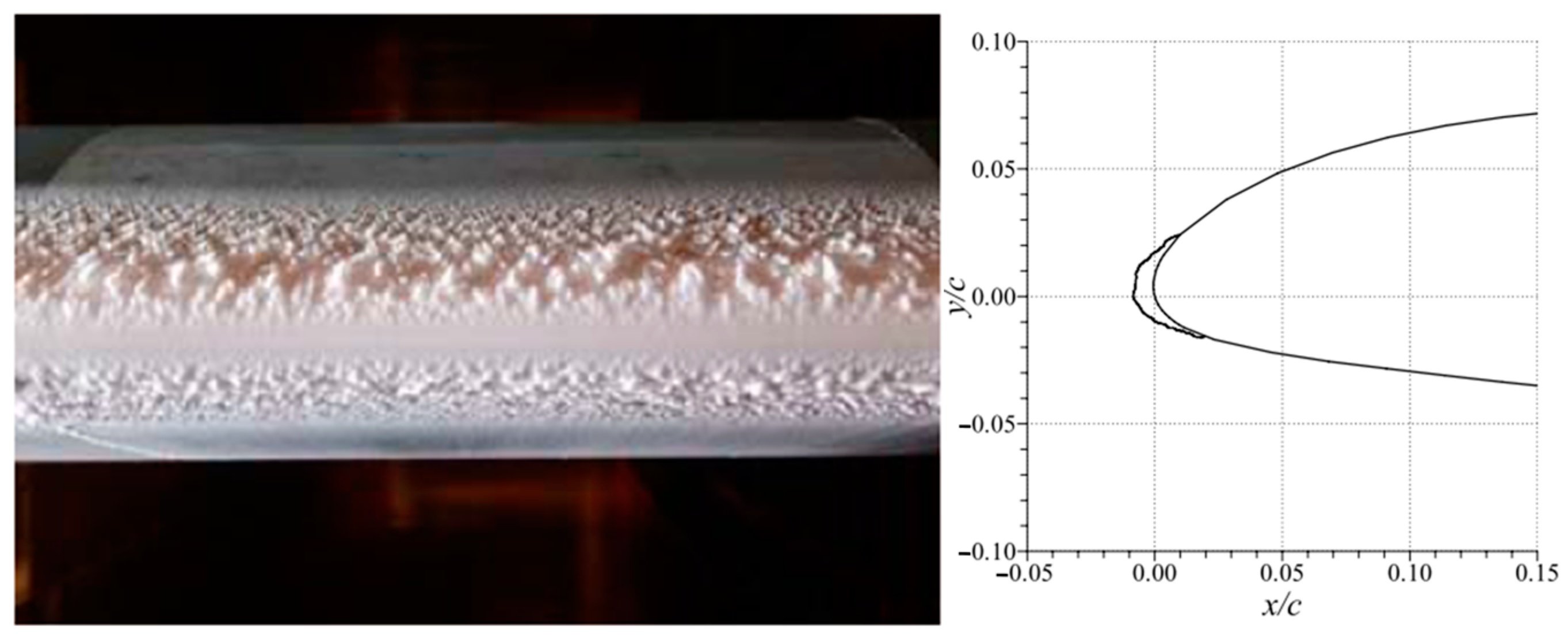 Aerospace 10 00906 g001 Aerospace 10 00906 g001