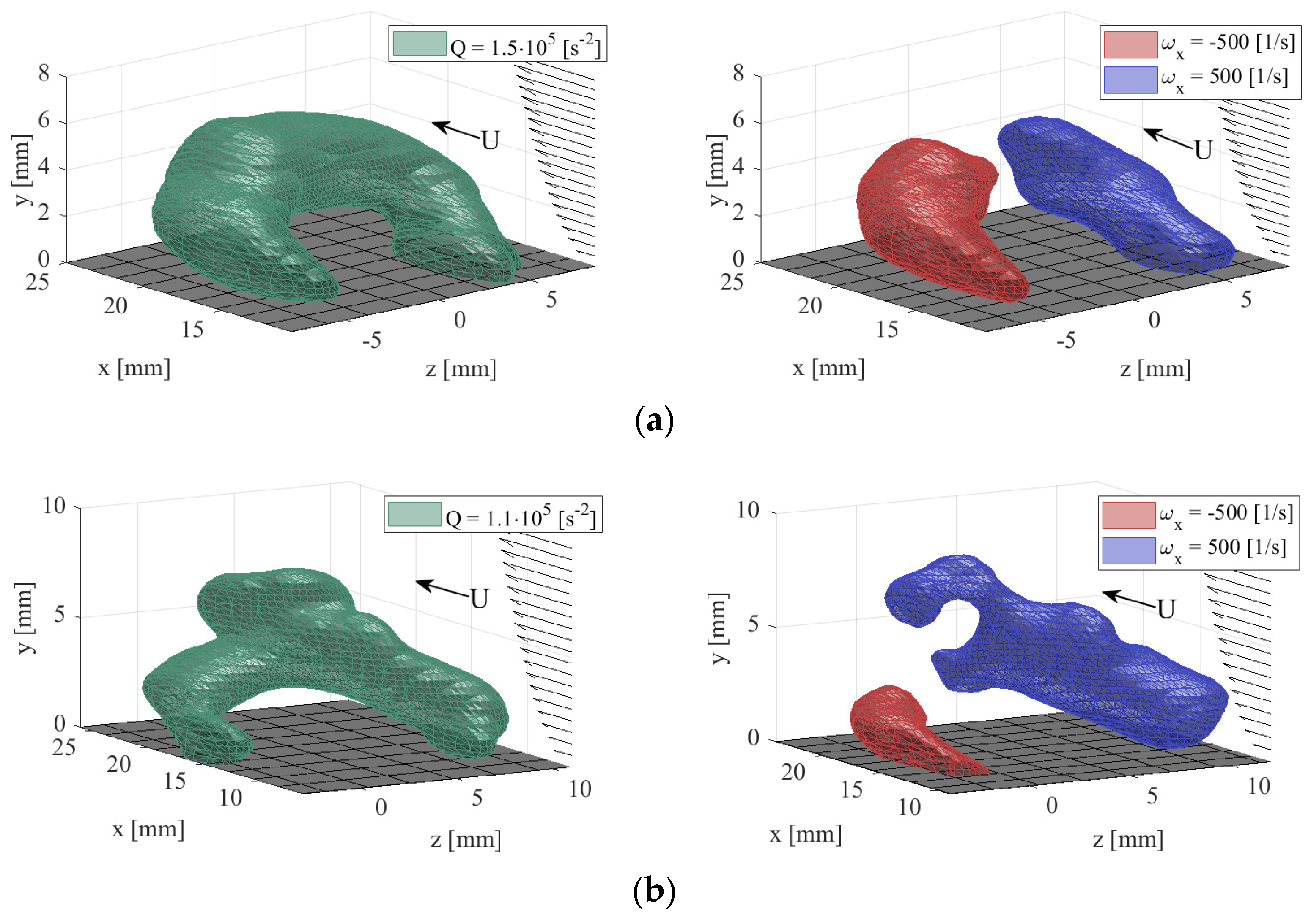 Aerospace 10 00907 g005a