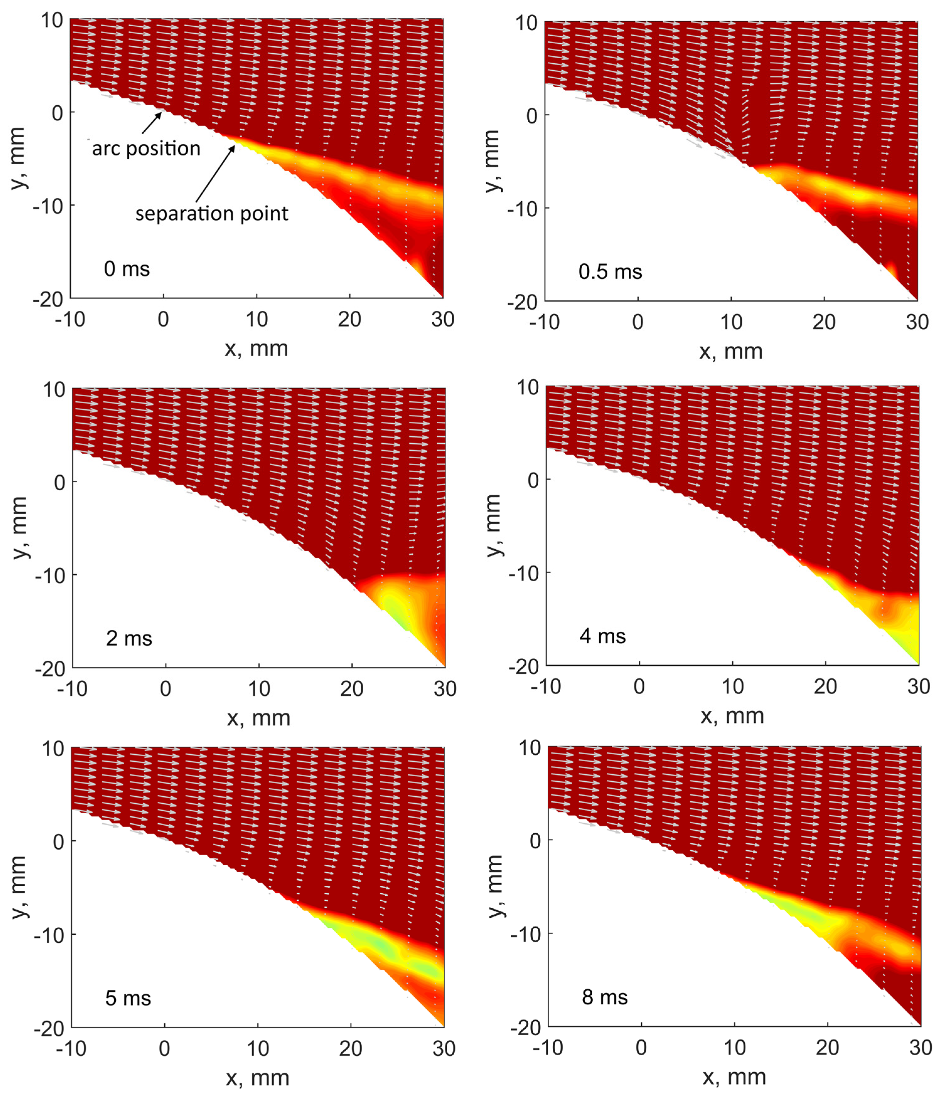 Aerospace 10 00907 g012