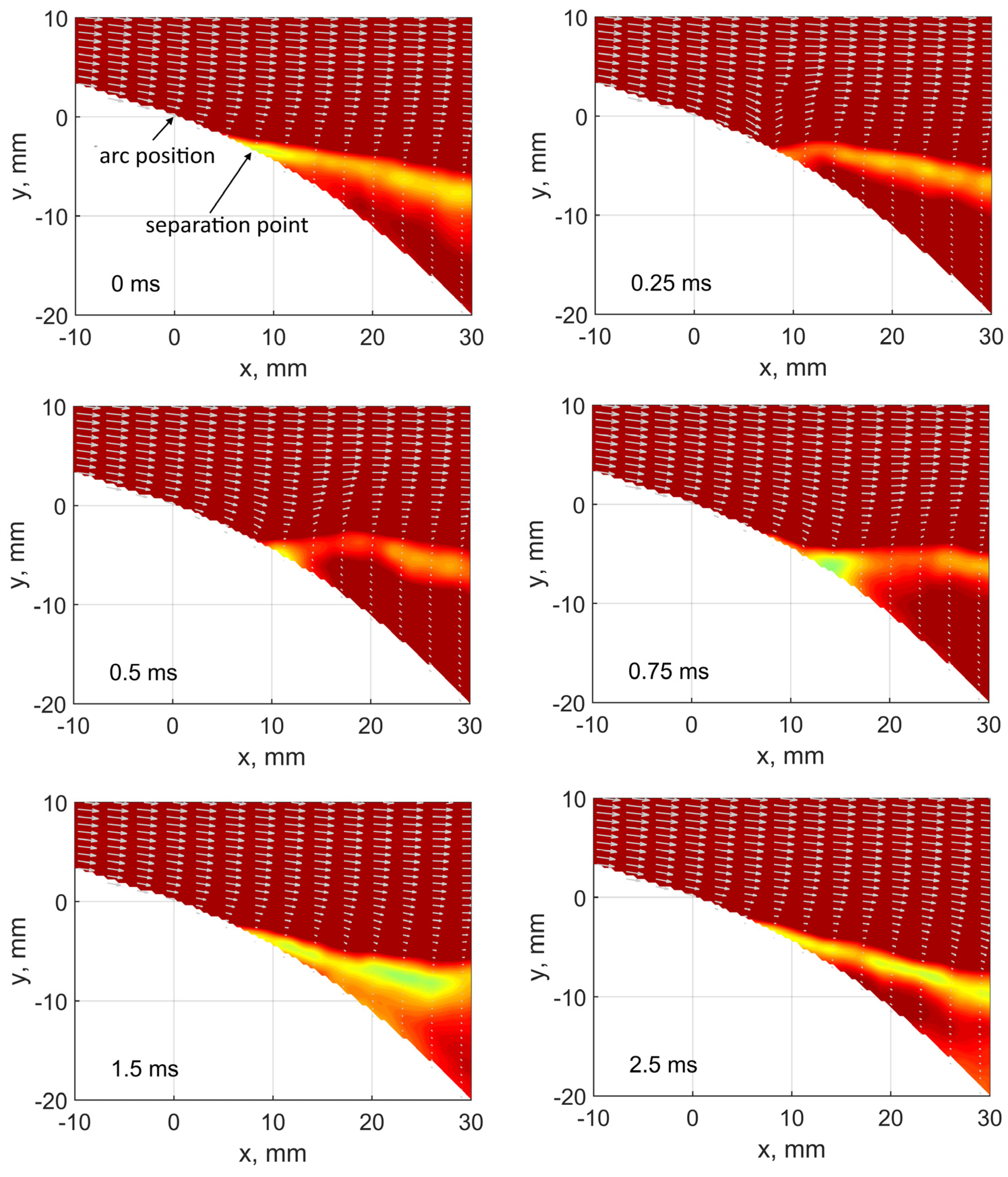 Aerospace 10 00907 g013
