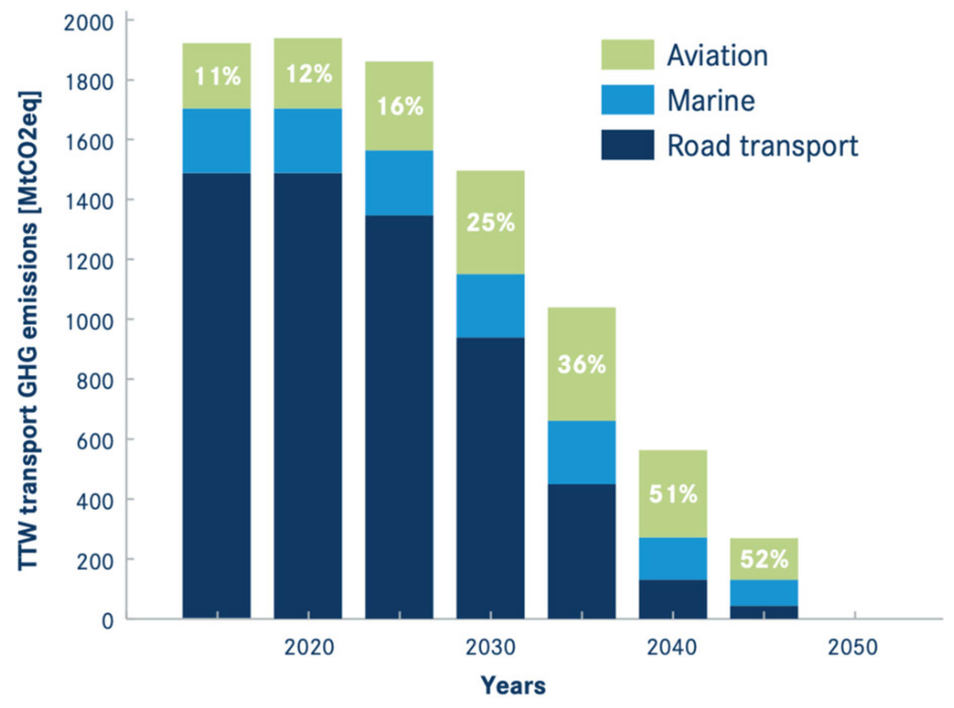 Aerospace 10 00909 g002