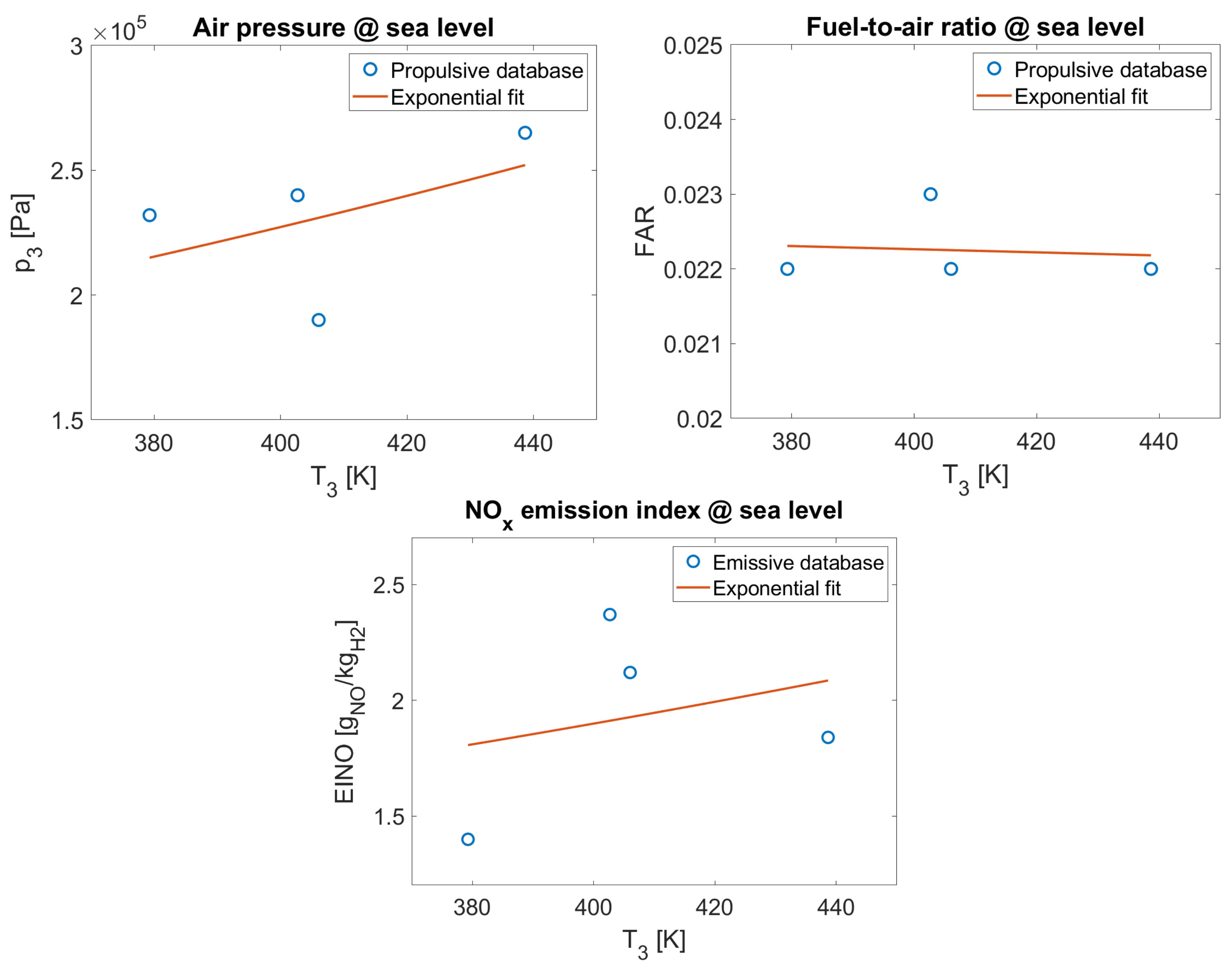 Aerospace 10 00909 g007
