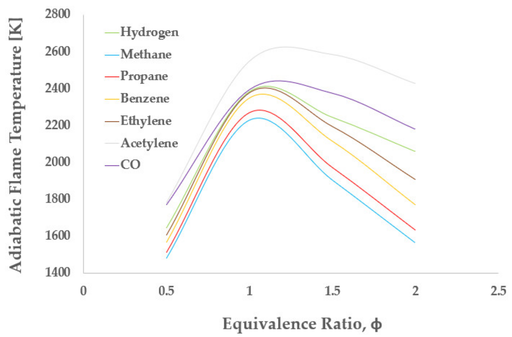 Aerospace 10 00909 g009