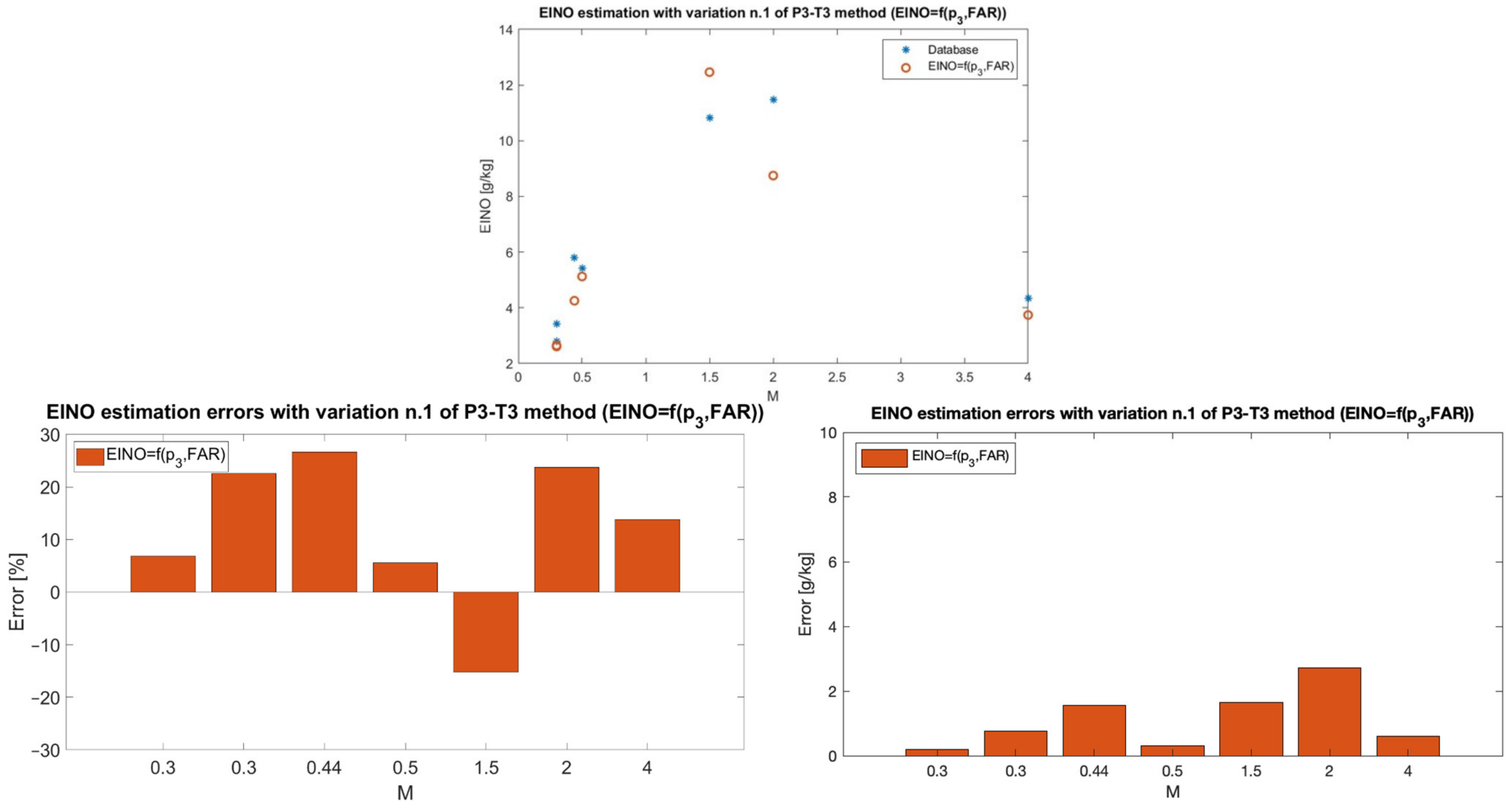 Aerospace 10 00909 g010
