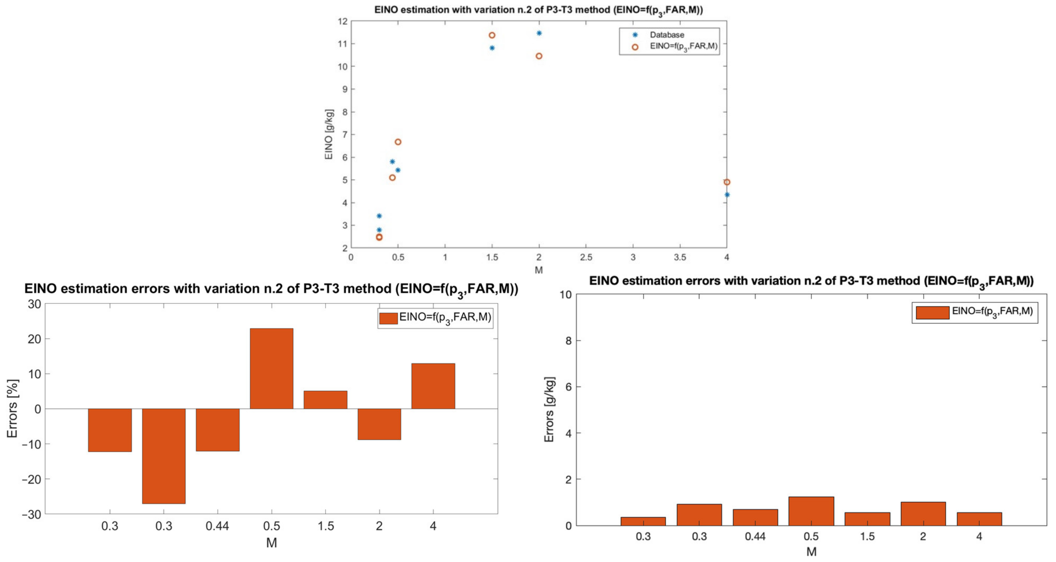 Aerospace 10 00909 g011