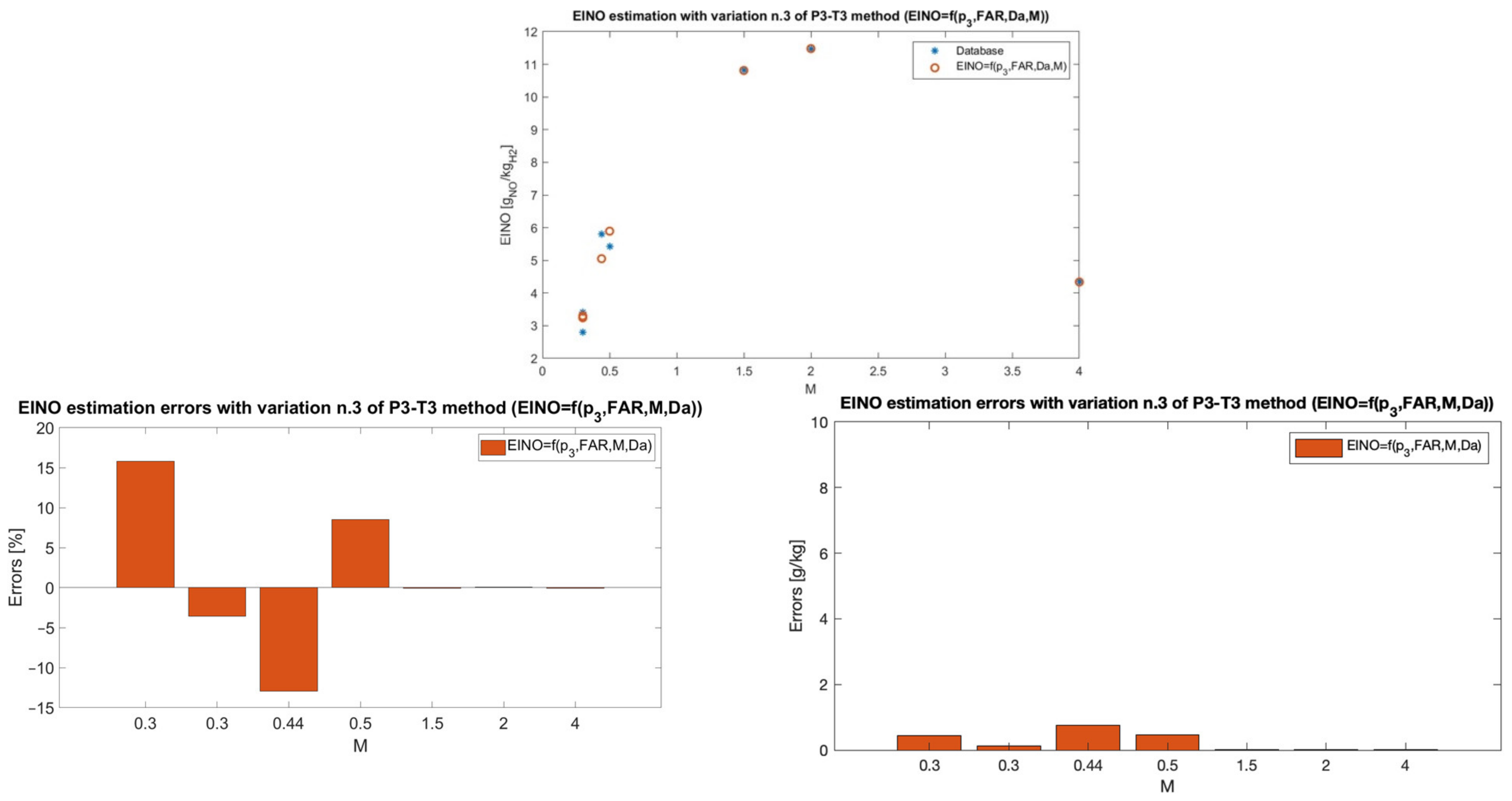 Aerospace 10 00909 g013
