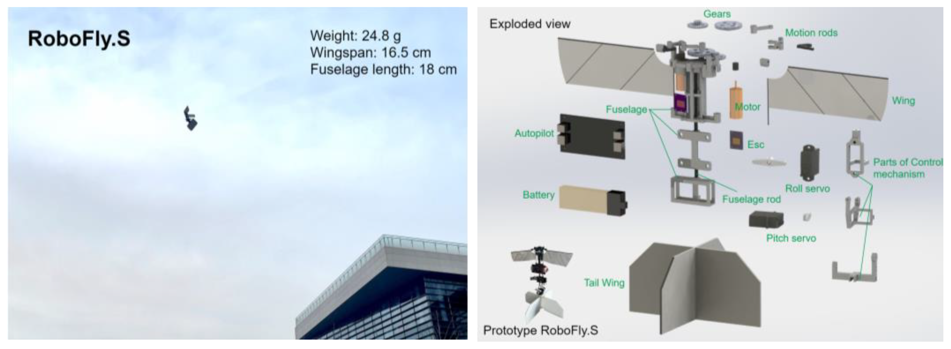 ドローン　F+series Quadrotor with wheels: design and experimental evaluation