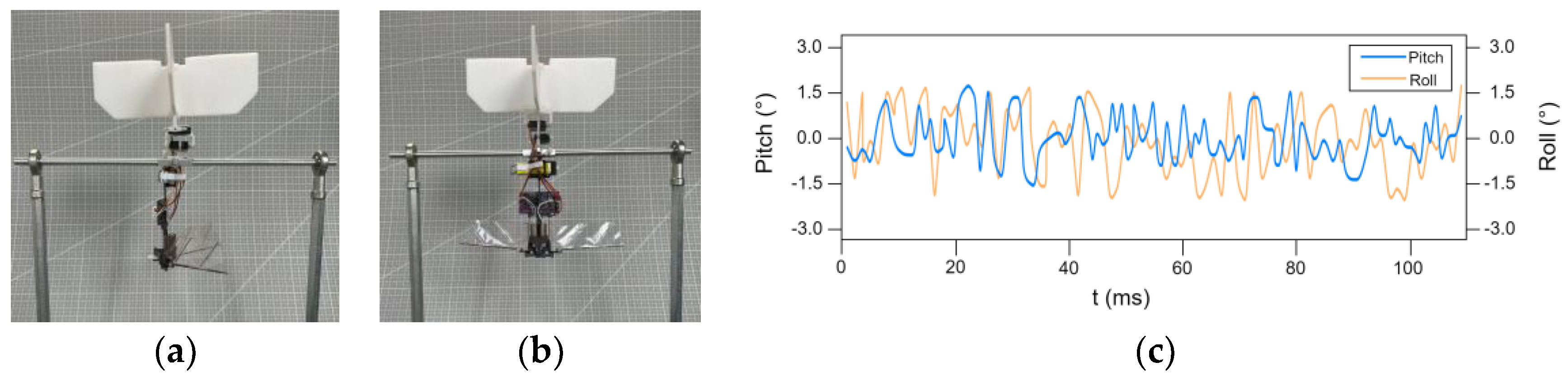 Aerospace 10 00910 g013