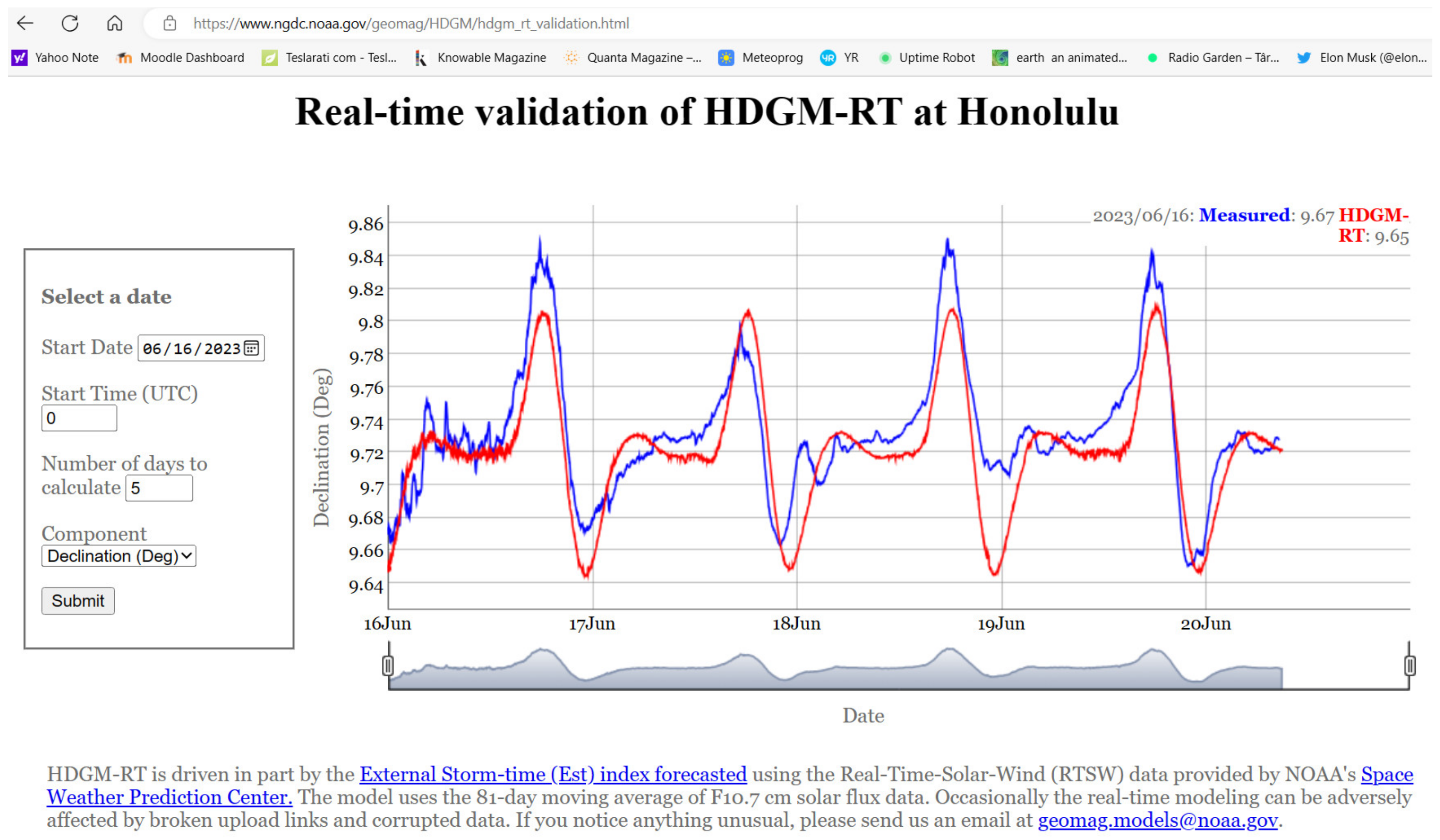 Aerospace 10 00912 g006
