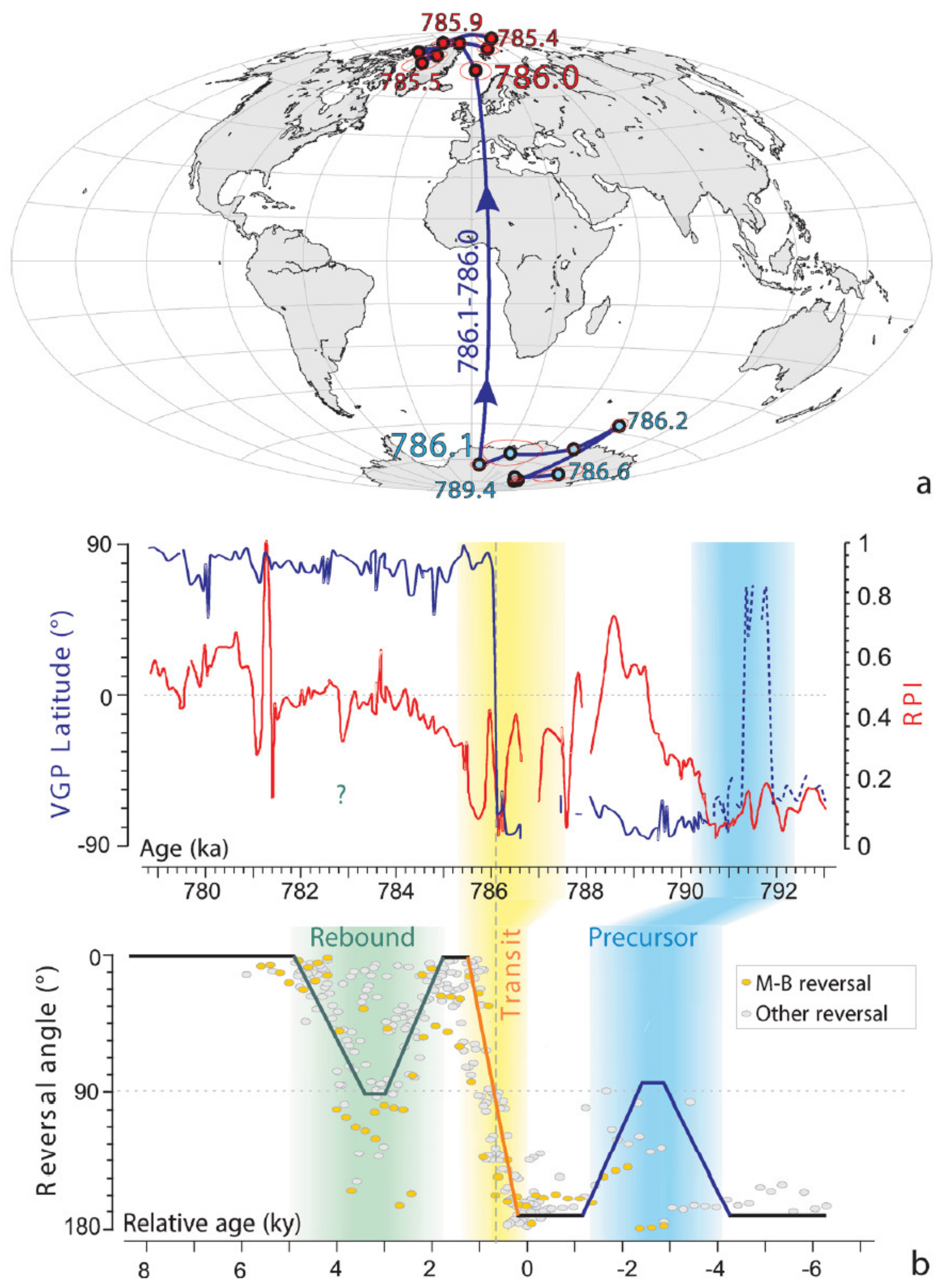 Aerospace 10 00912 g008