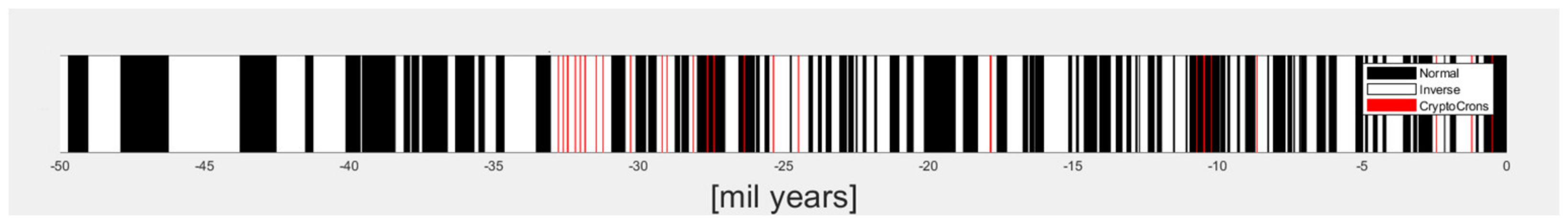 Aerospace 10 00912 g009