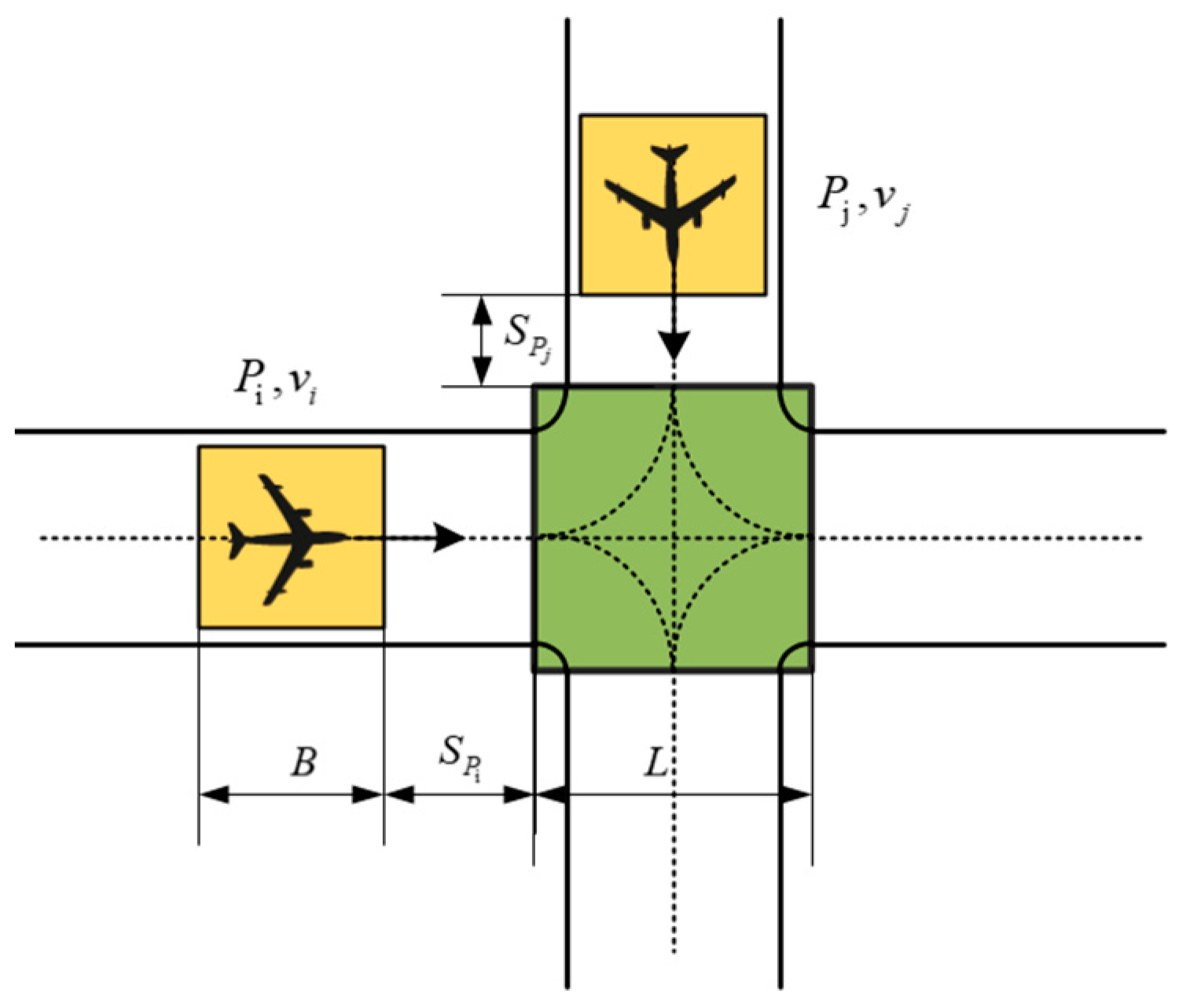 Aerospace 10 00914 g002