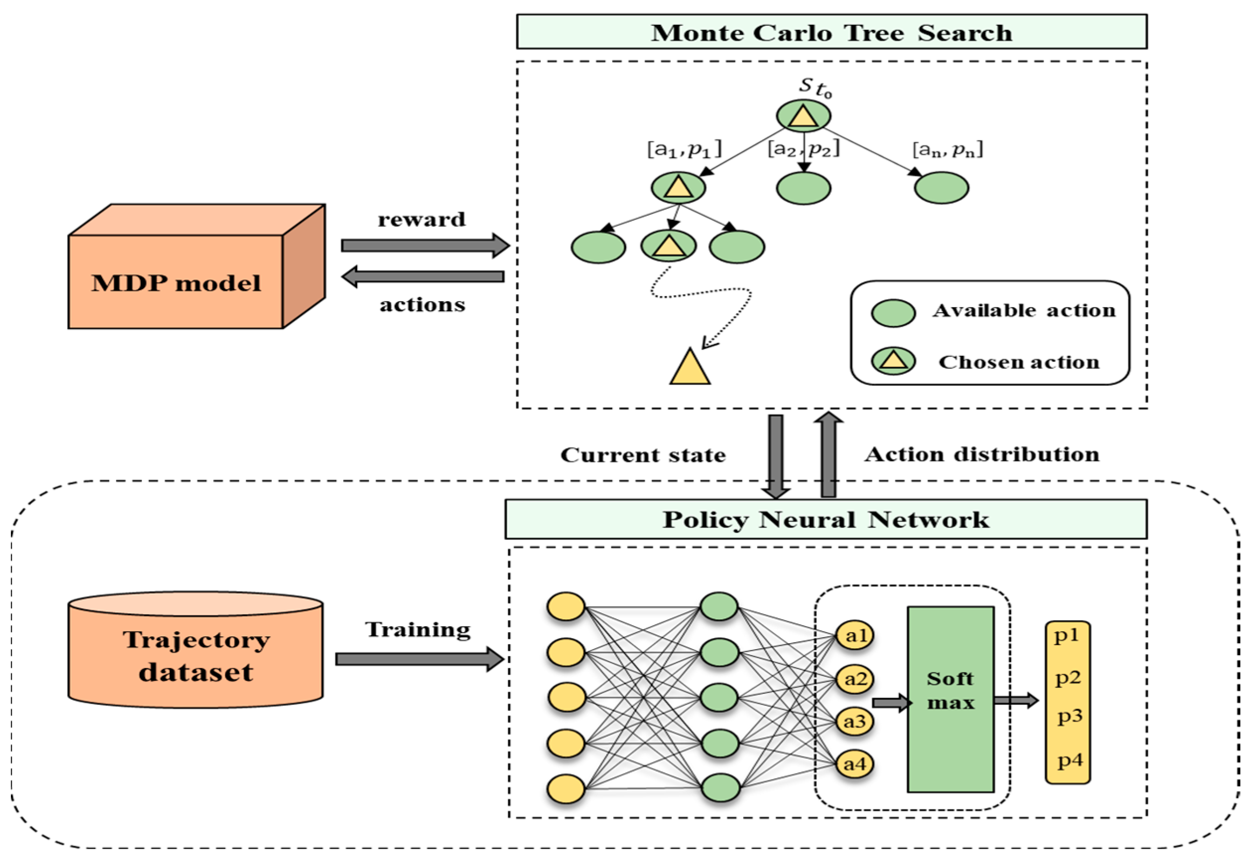 Aerospace 10 00914 g003