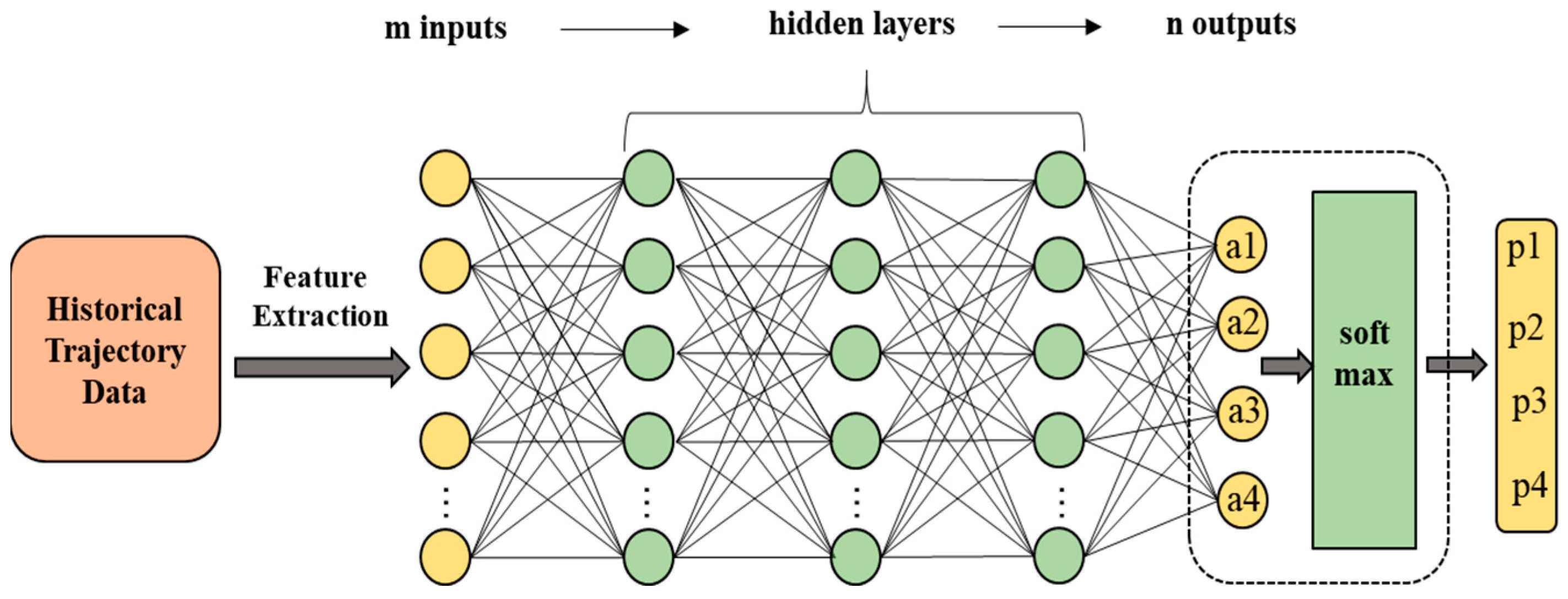 Aerospace 10 00914 g004