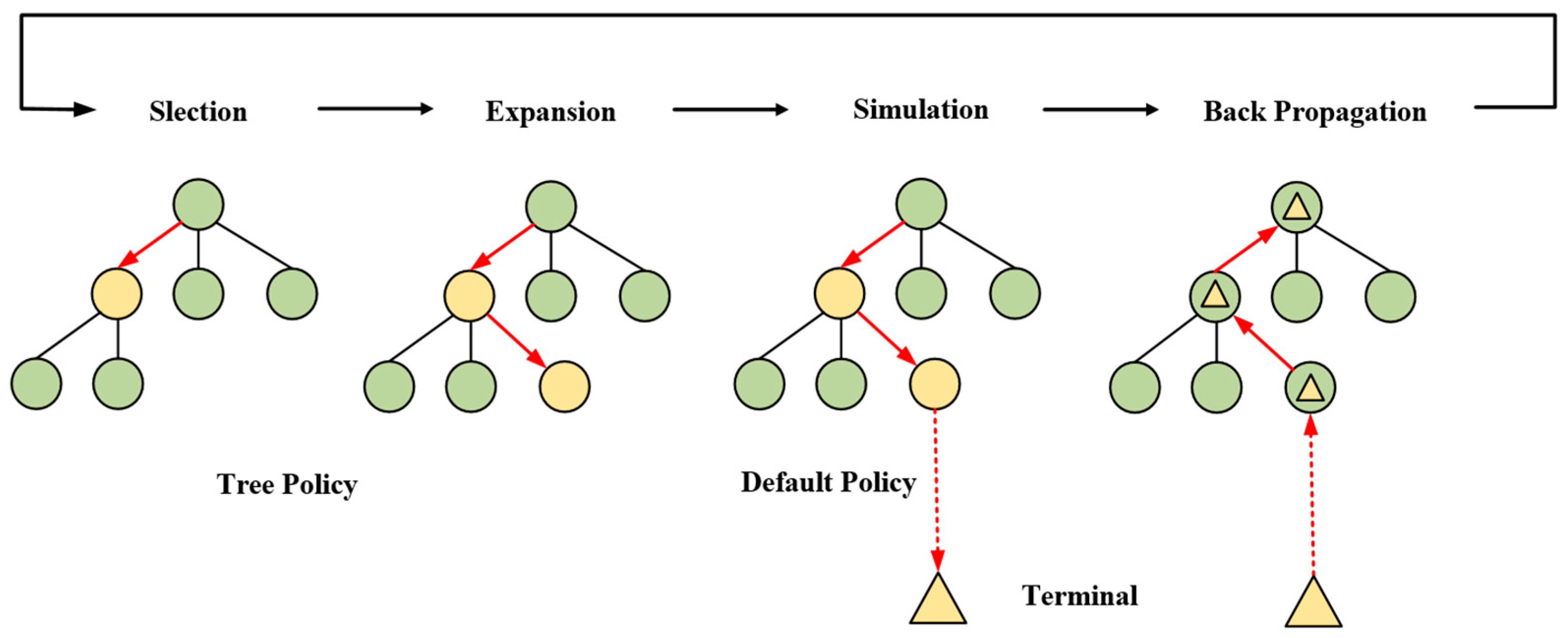 Aerospace 10 00914 g005