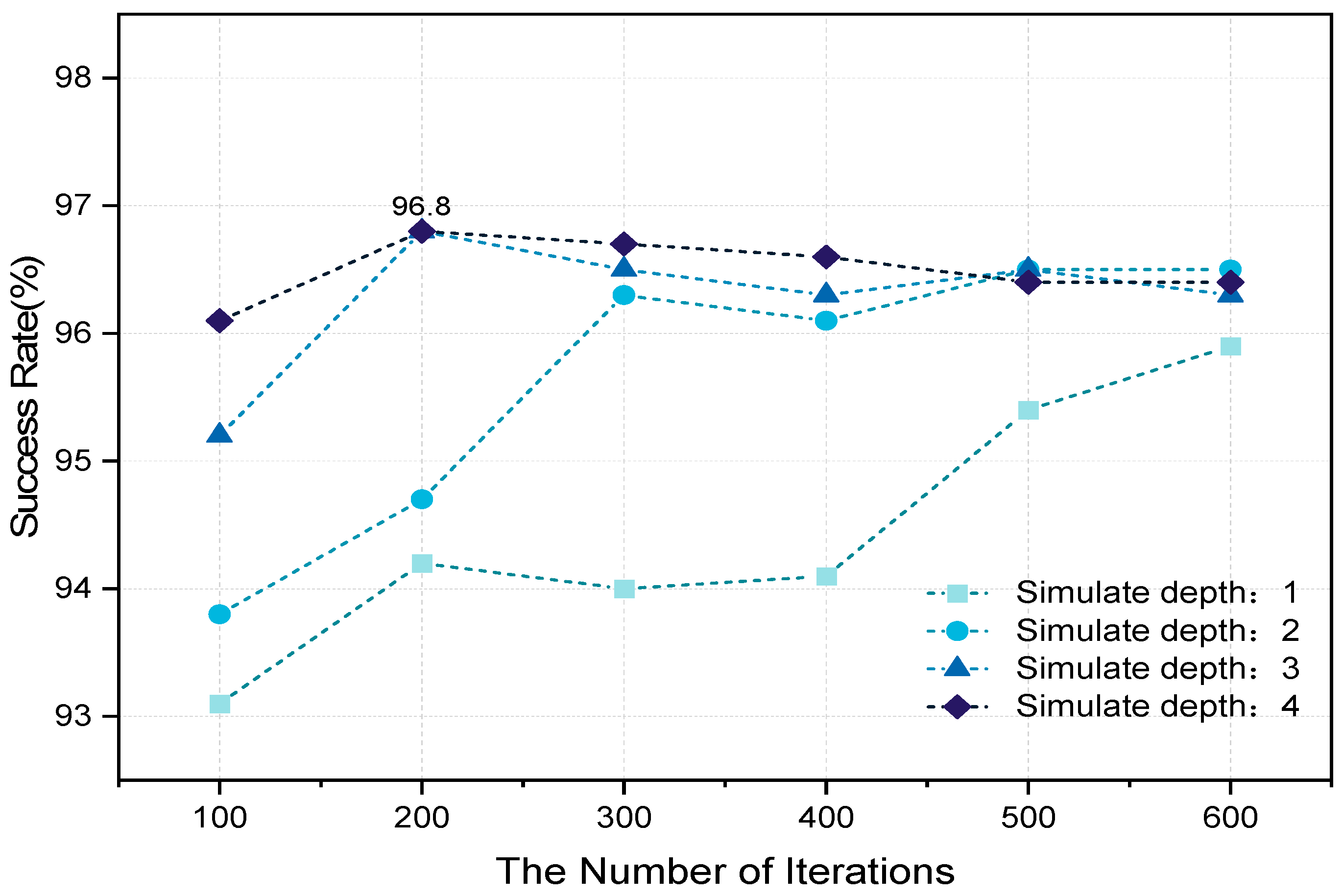 Aerospace 10 00914 g007