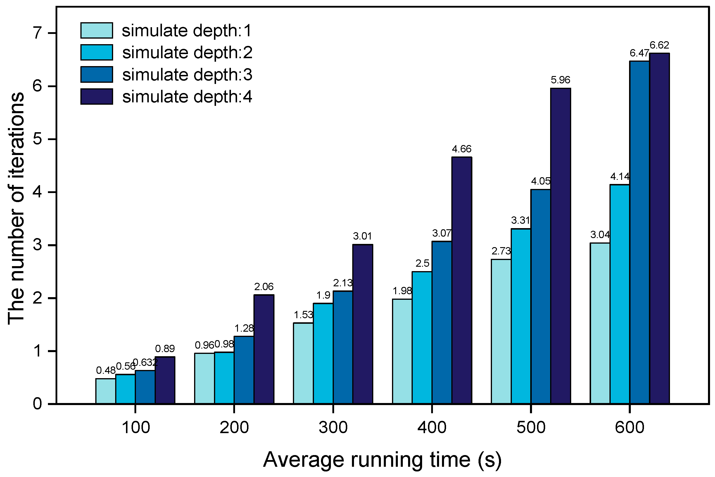 Aerospace 10 00914 g008