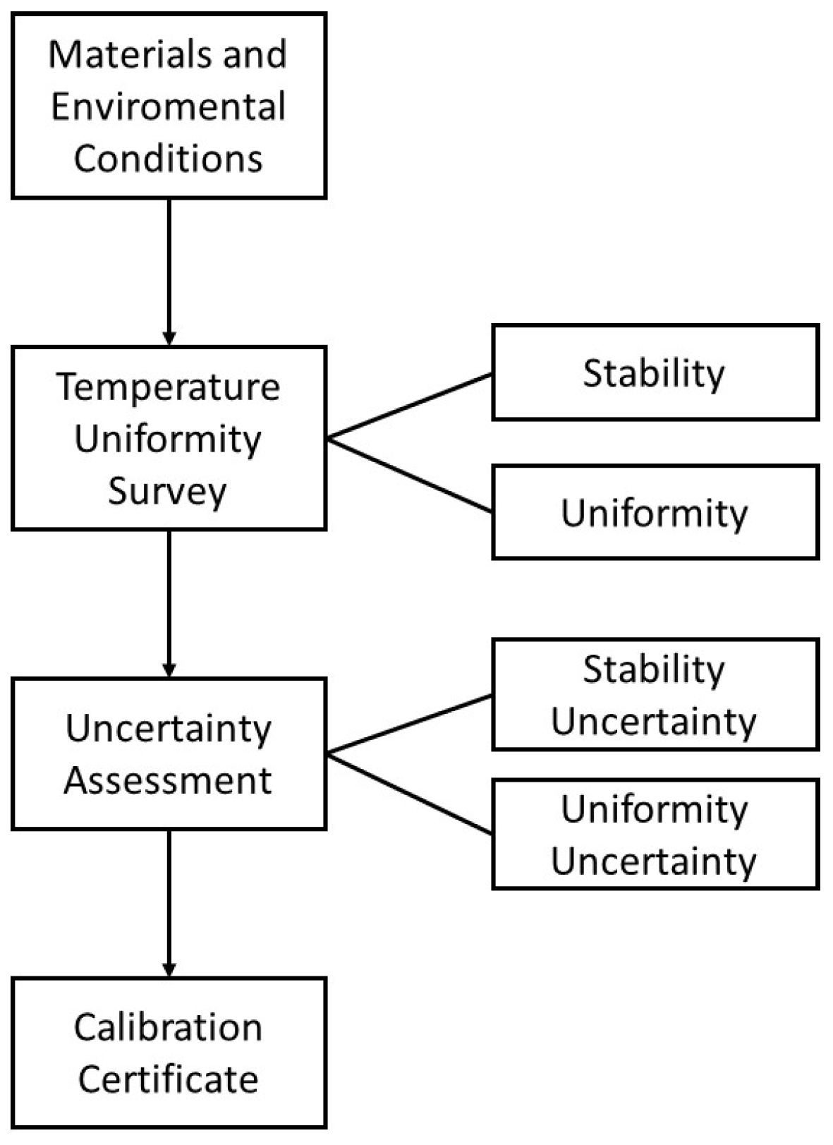 Aerospace 10 00915 g001