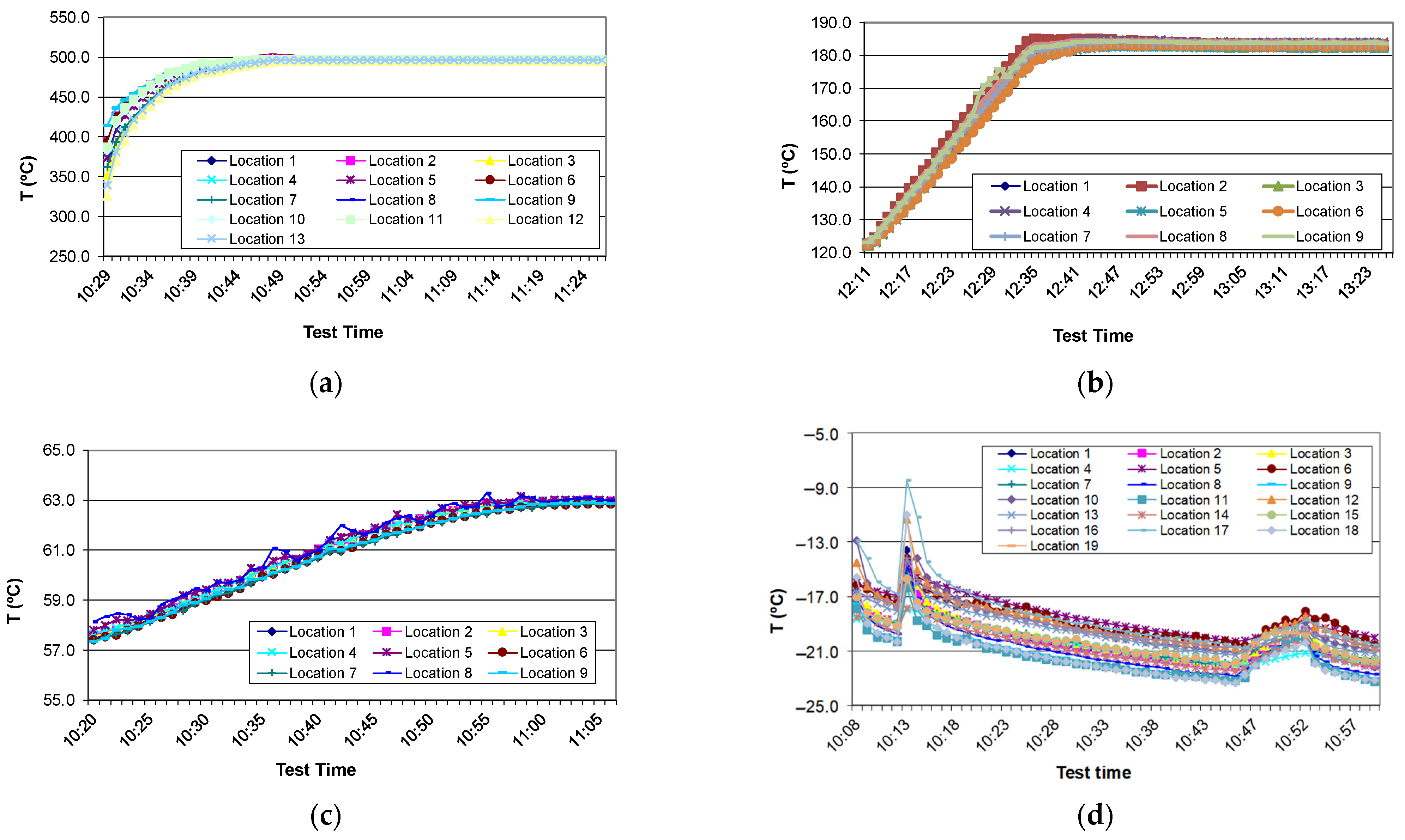Aerospace 10 00915 g005