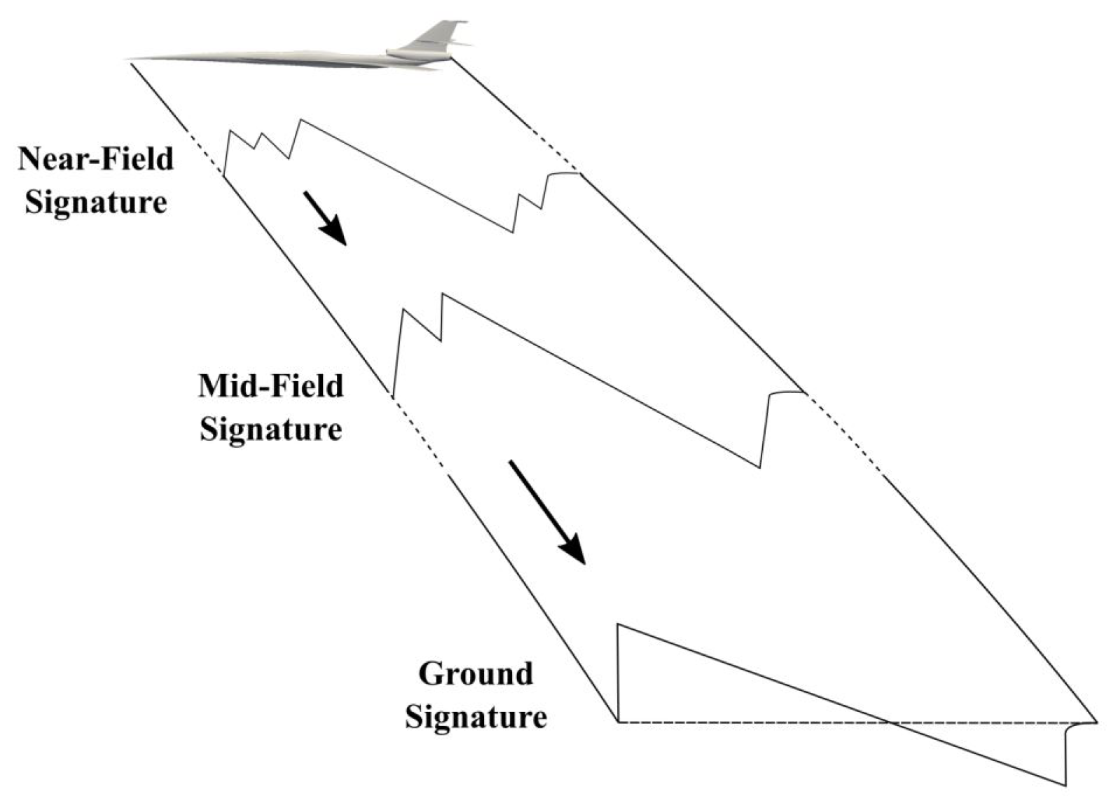 Aerospace 10 00917 g002 Aerospace 10 00917 g002