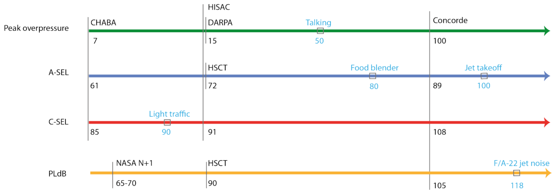 Aerospace 10 00917 g005 Aerospace 10 00917 g005