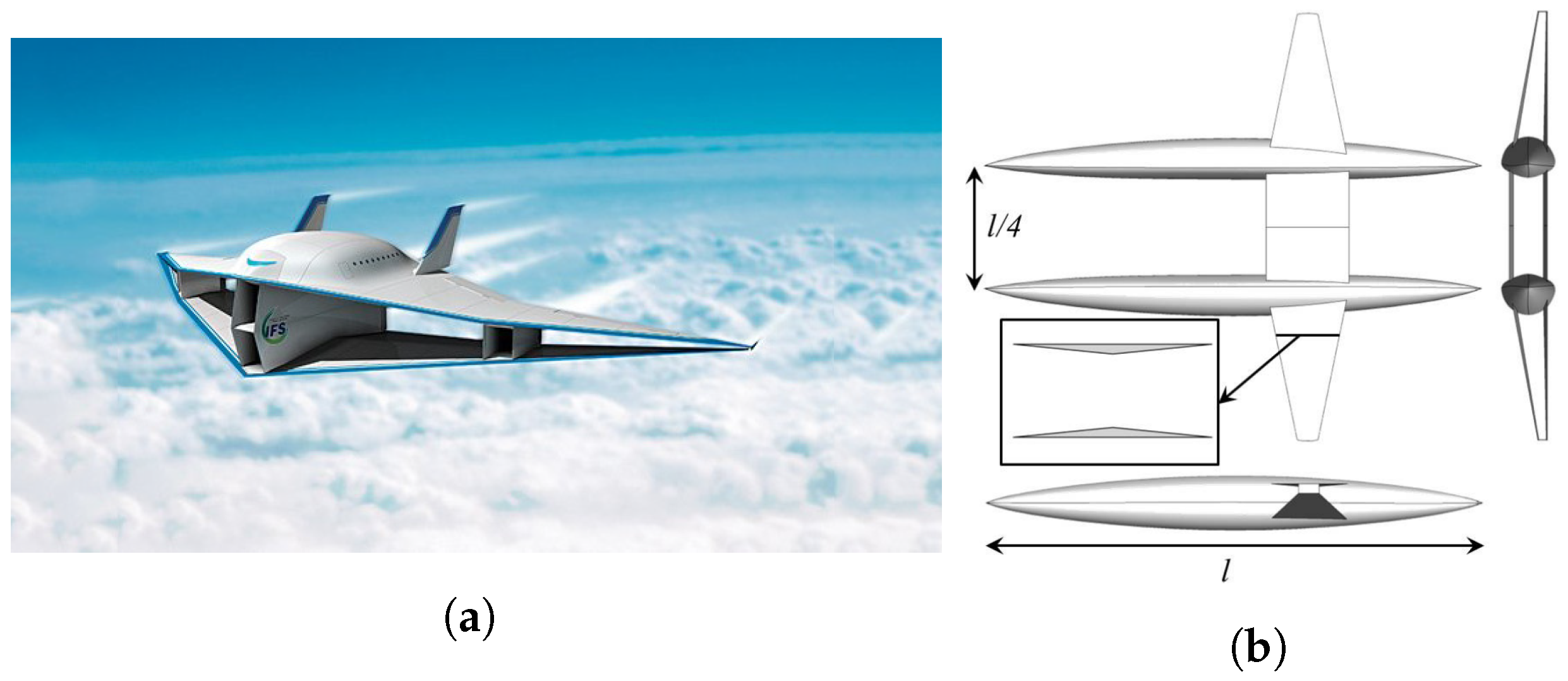 Aerospace 10 00917 g032 Aerospace 10 00917 g032