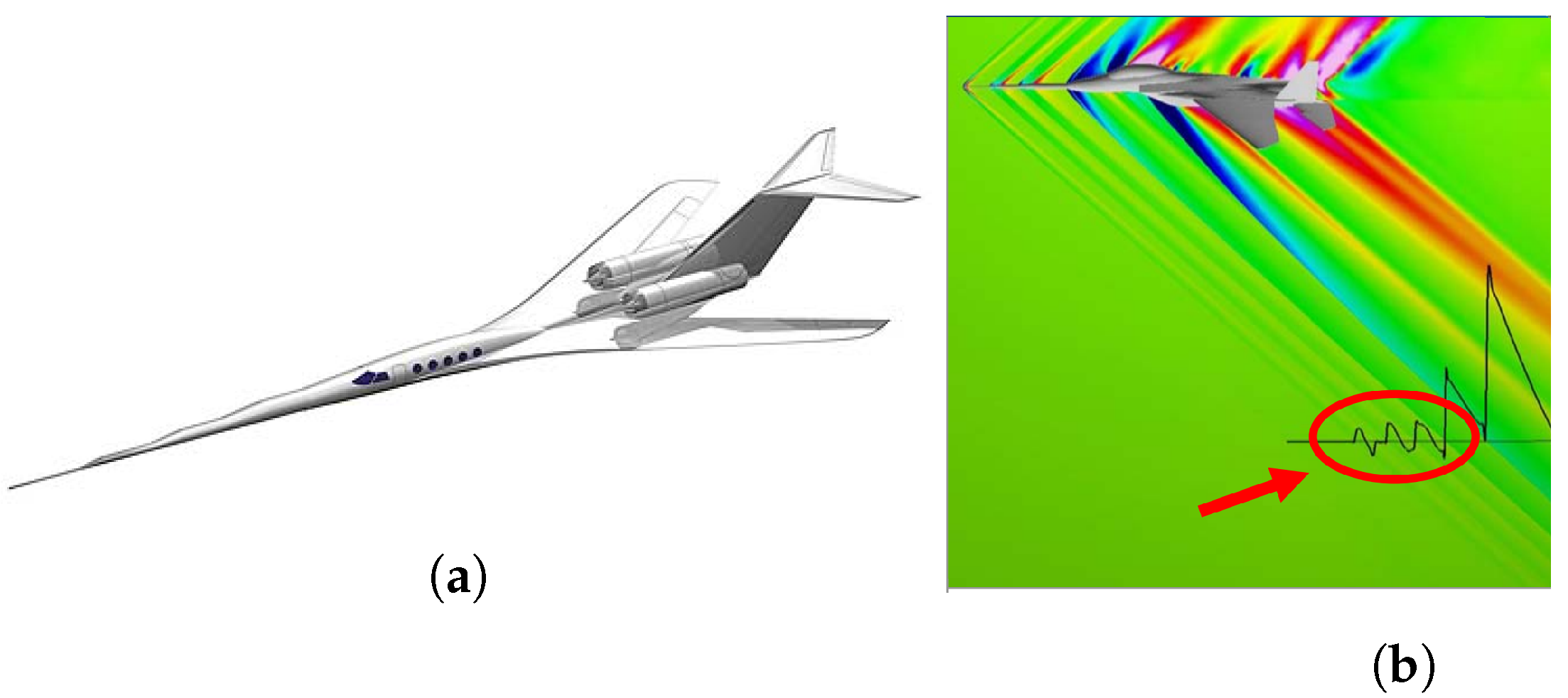 Aerospace 10 00917 g034 Aerospace 10 00917 g034