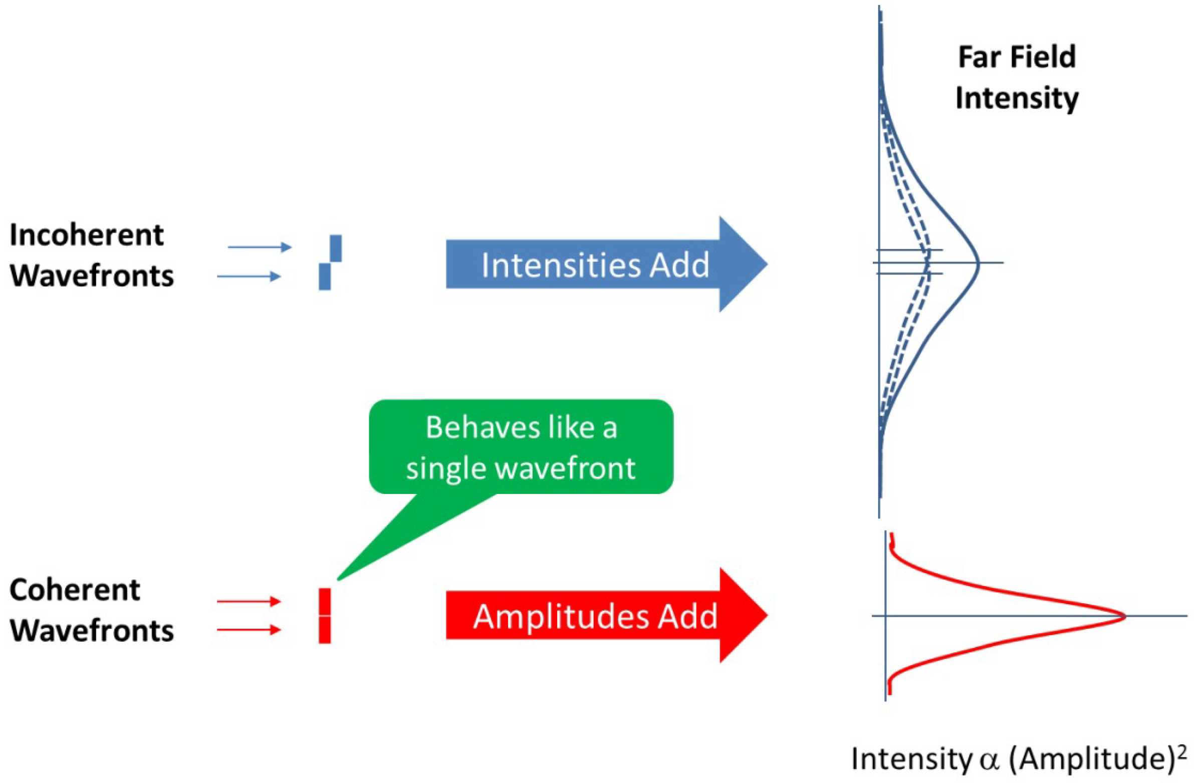 Aerospace 10 00919 g005