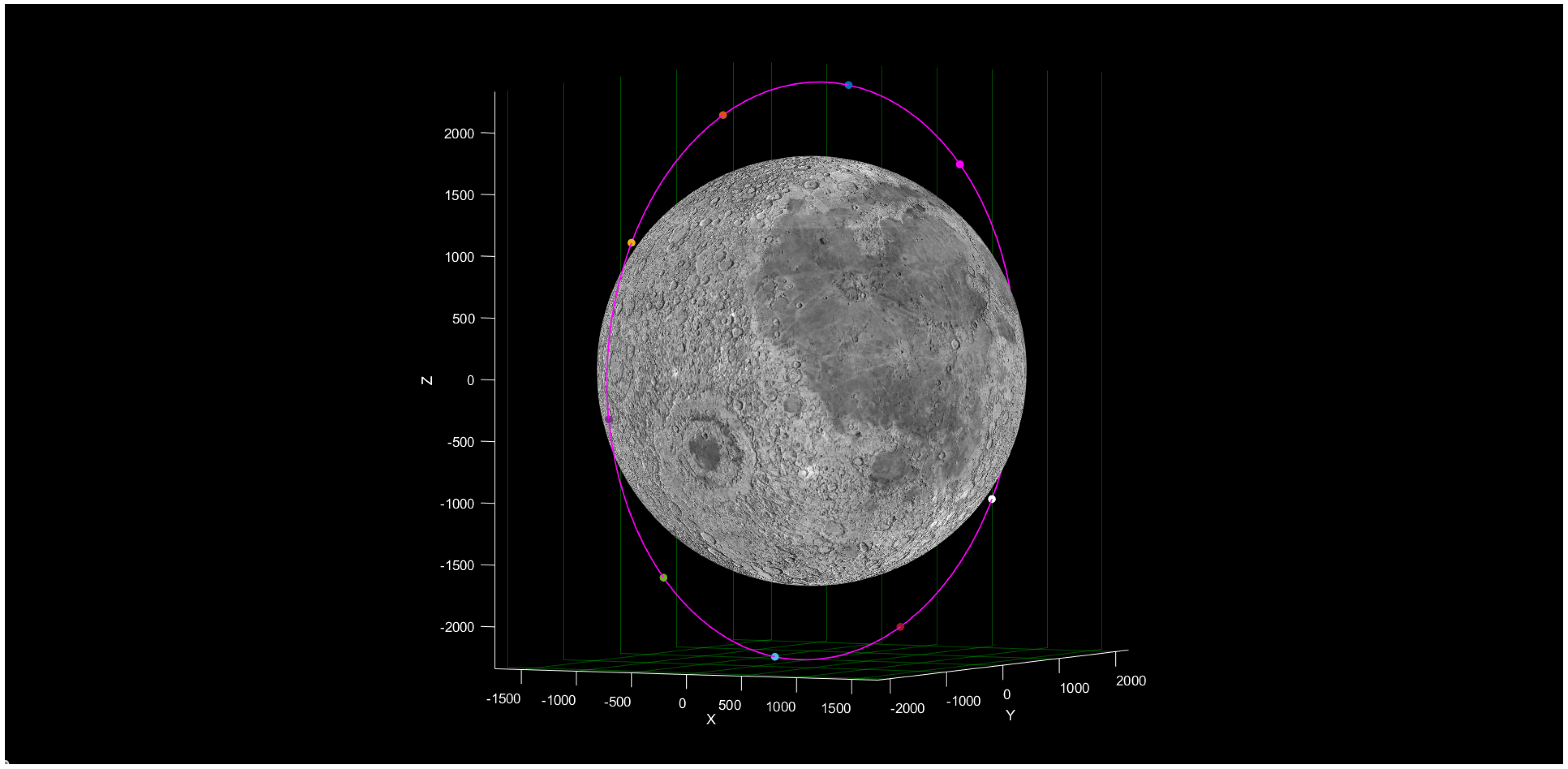 Aerospace 10 00919 g006