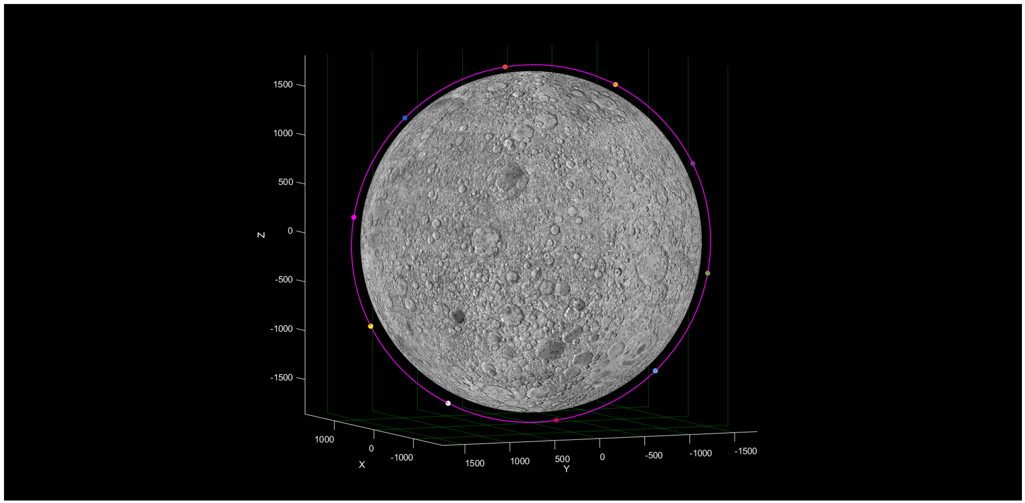 Aerospace 10 00919 g007