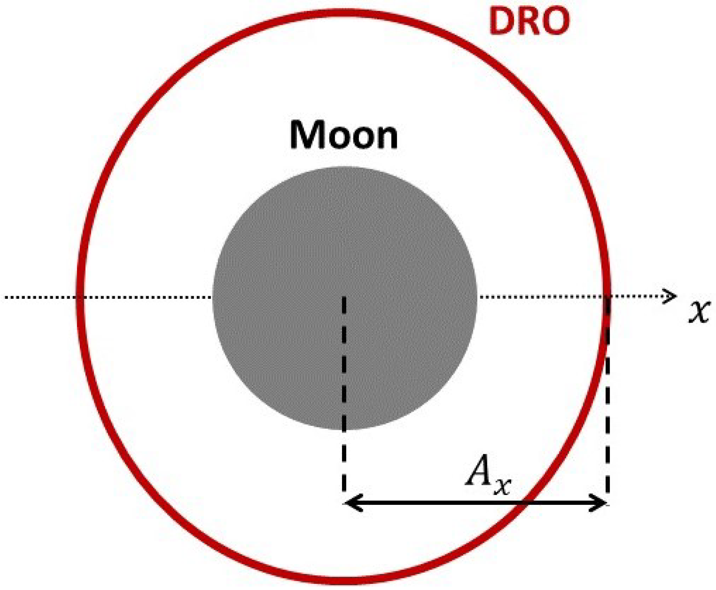 Aerospace 10 00919 g008