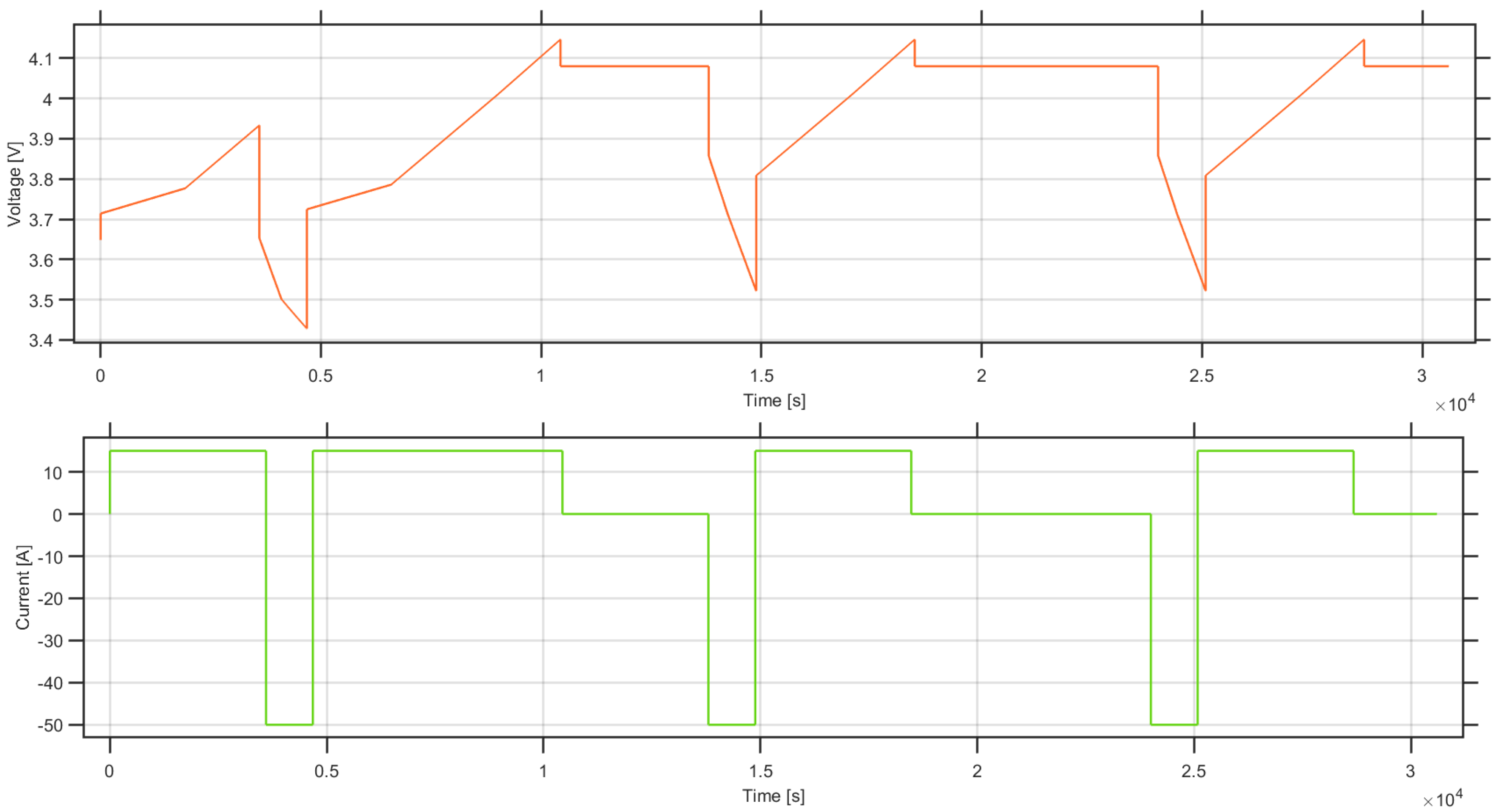 Aerospace 10 00919 g010