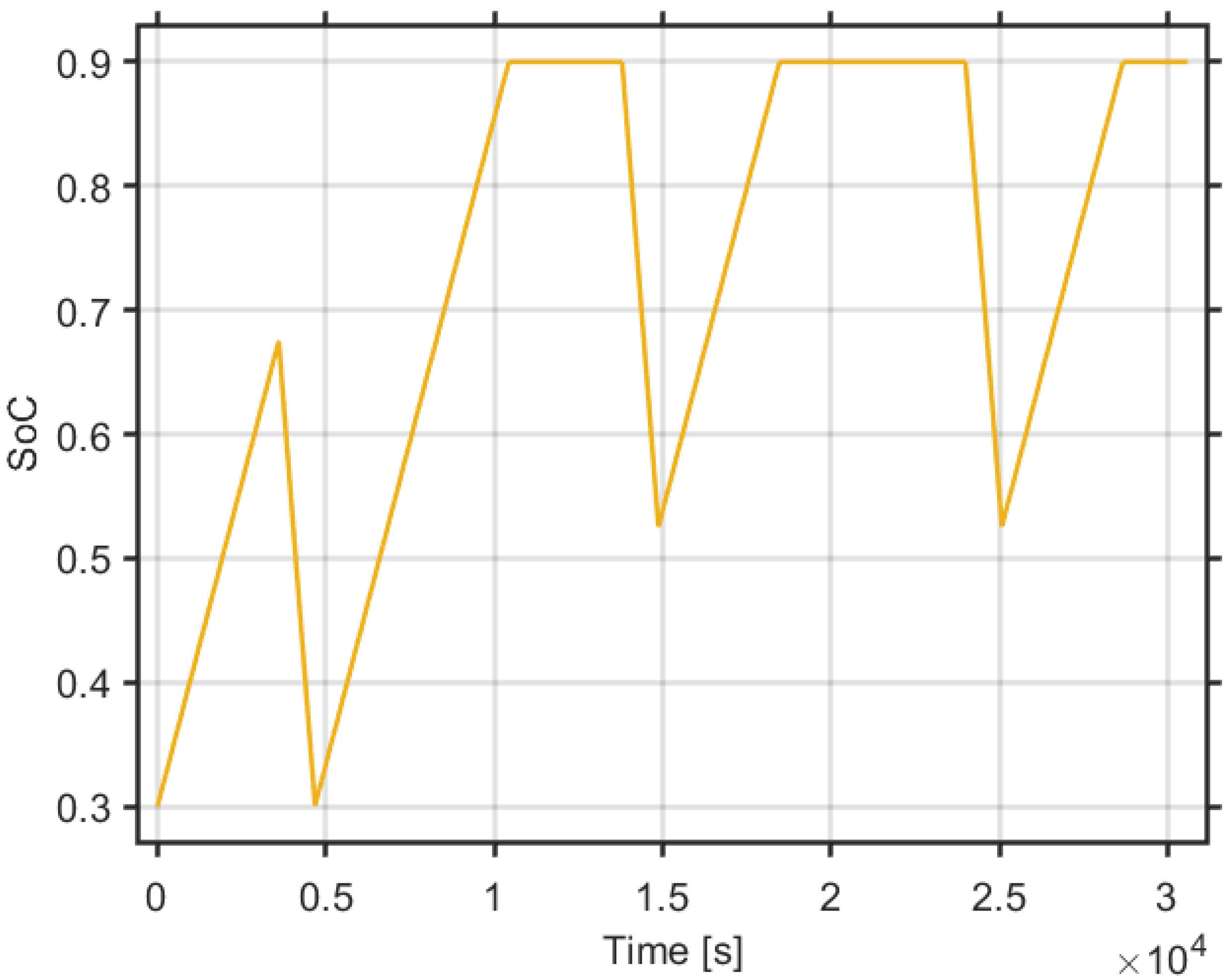 Aerospace 10 00919 g011