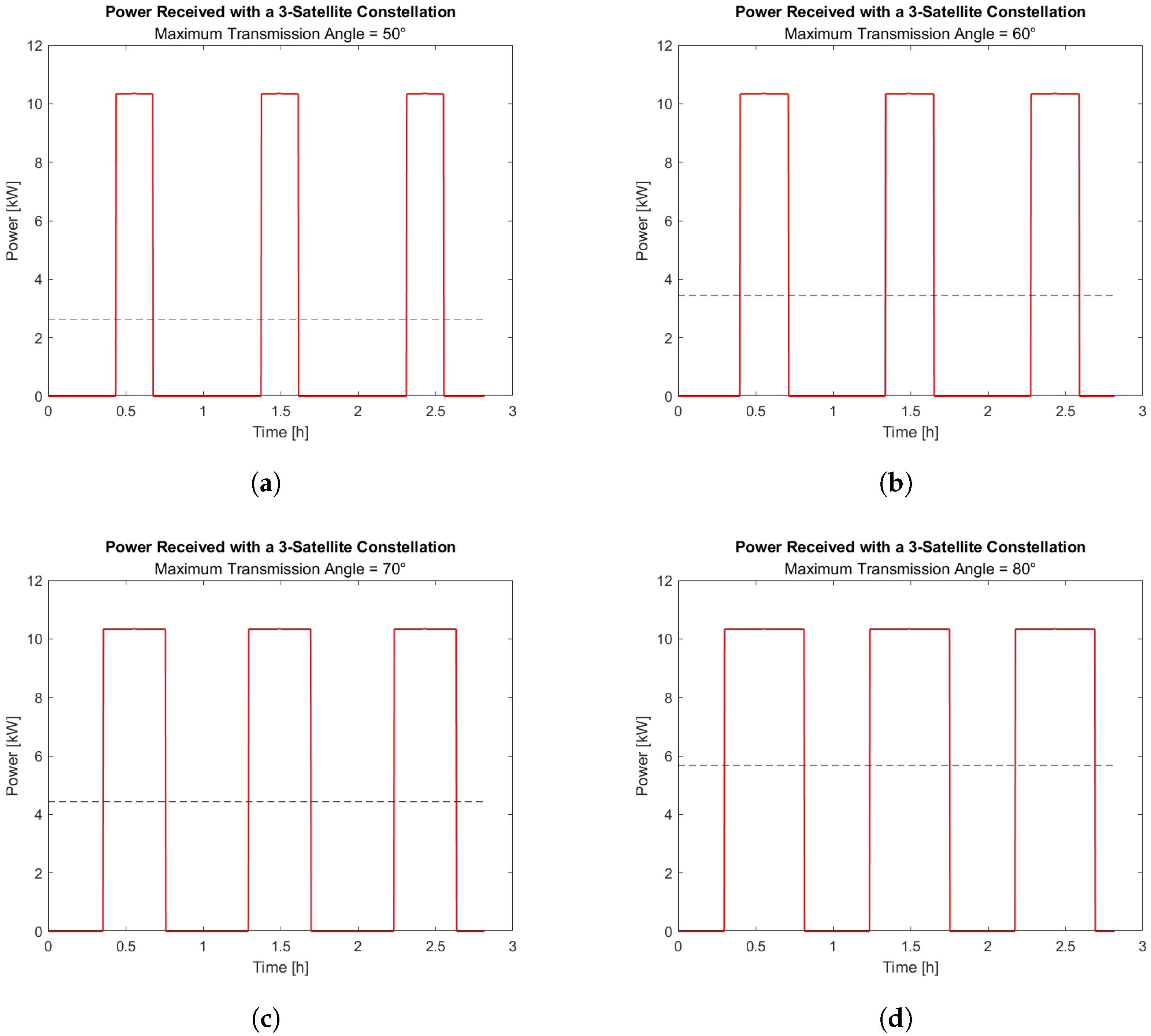 Aerospace 10 00919 g013
