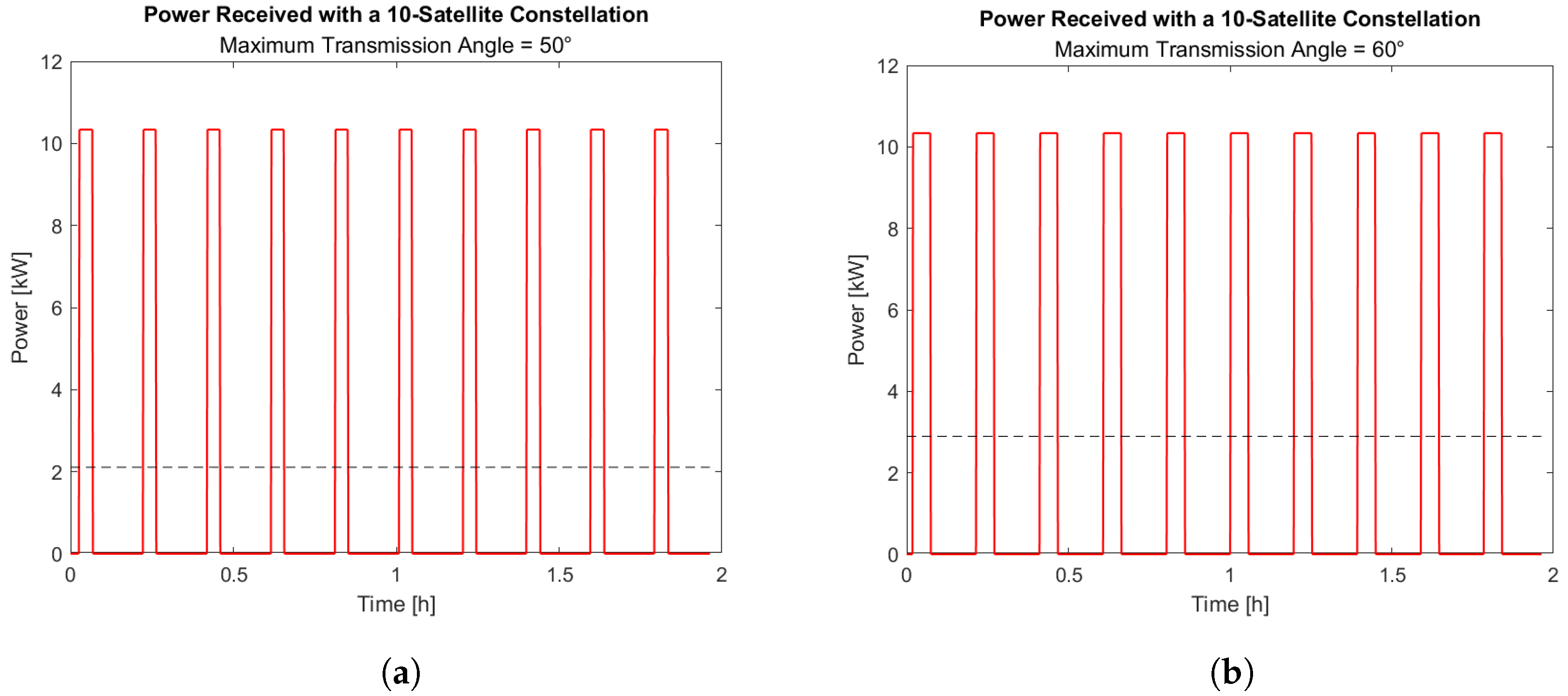 Aerospace 10 00919 g016a
