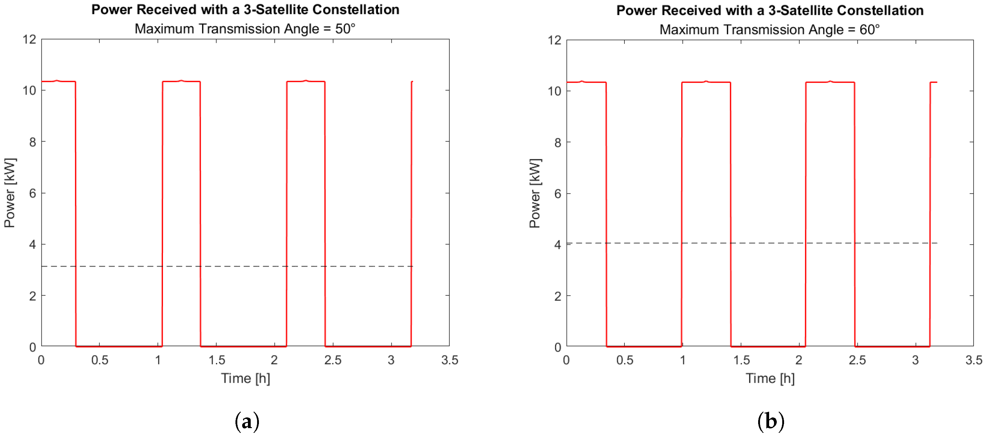 Aerospace 10 00919 g017a
